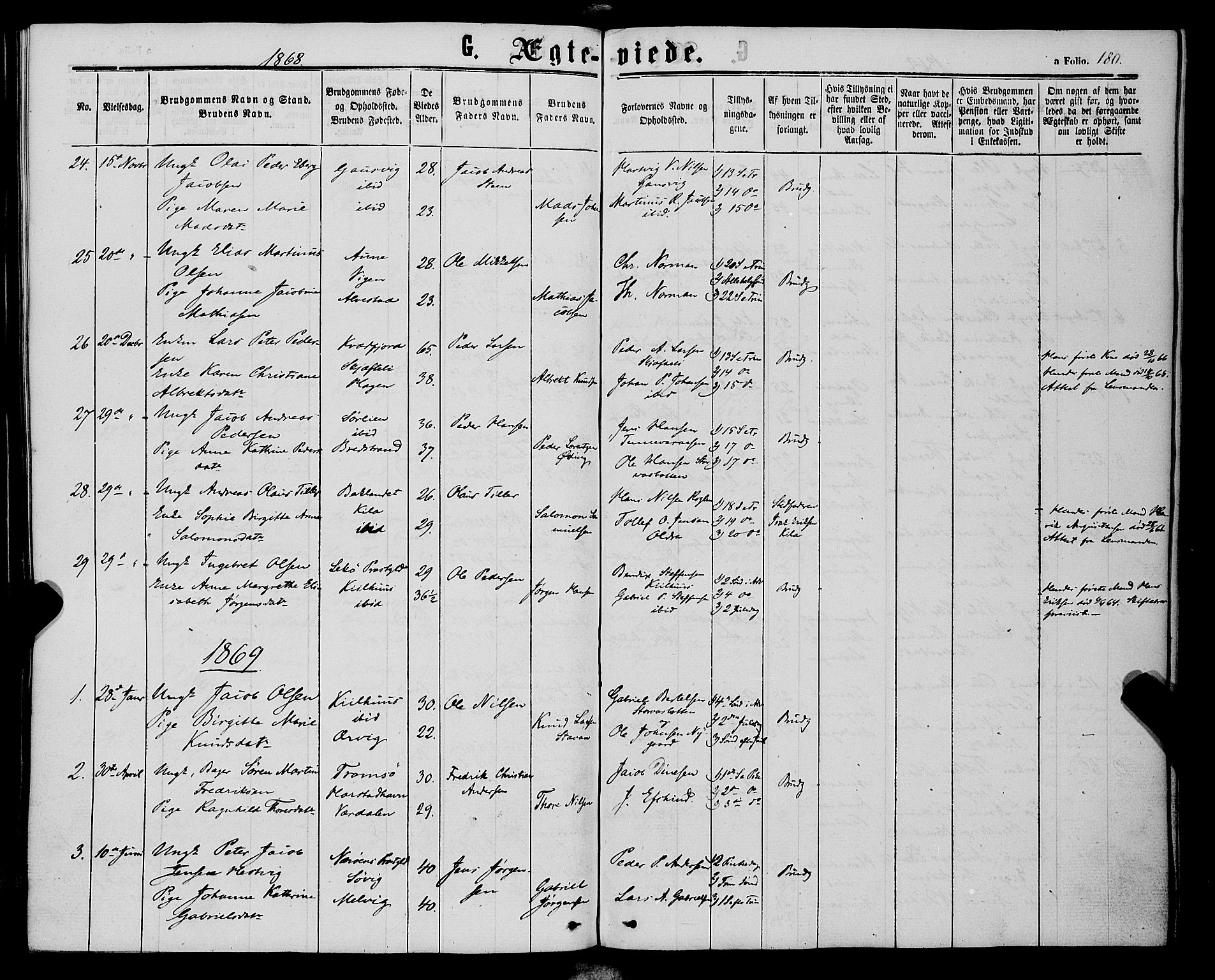 Trondenes sokneprestkontor, AV/SATØ-S-1319/H/Ha/L0012kirke: Parish register (official) no. 12, 1863-1870, p. 180