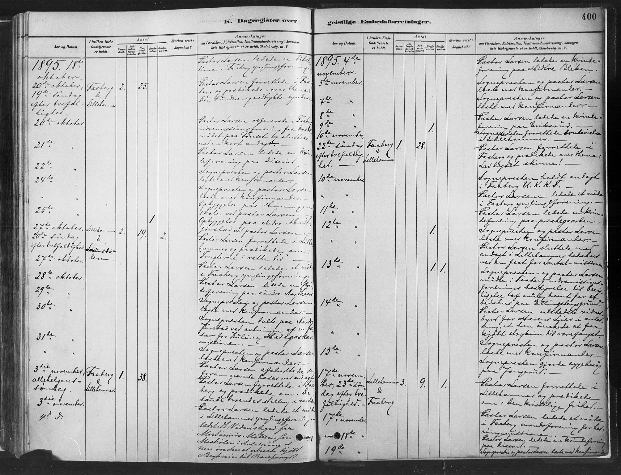 Fåberg prestekontor, SAH/PREST-086/H/Ha/Haa/L0010: Parish register (official) no. 10, 1879-1900, p. 400