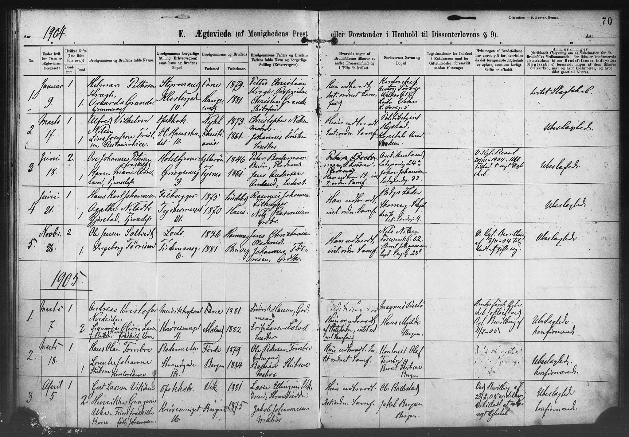 Nykirken Sokneprestembete, SAB/A-77101/H/Haa/L0054: Parish register (official) no. H 3, 1897-1943, p. 70