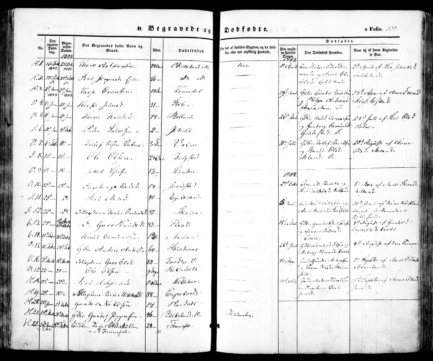 Evje sokneprestkontor, SAK/1111-0008/F/Fa/Faa/L0005: Parish register (official) no. A 5, 1843-1865, p. 334