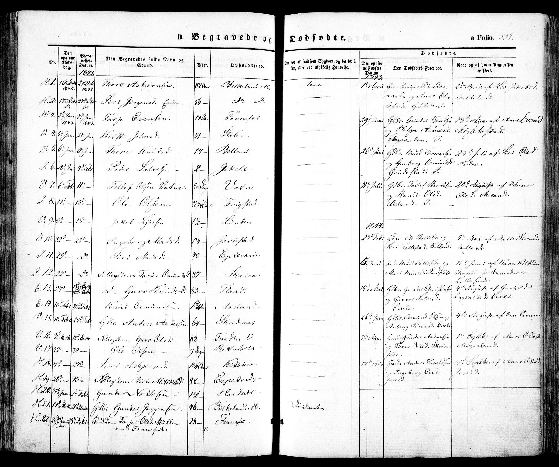 Evje sokneprestkontor, AV/SAK-1111-0008/F/Fa/Faa/L0005: Parish register (official) no. A 5, 1843-1865, p. 334
