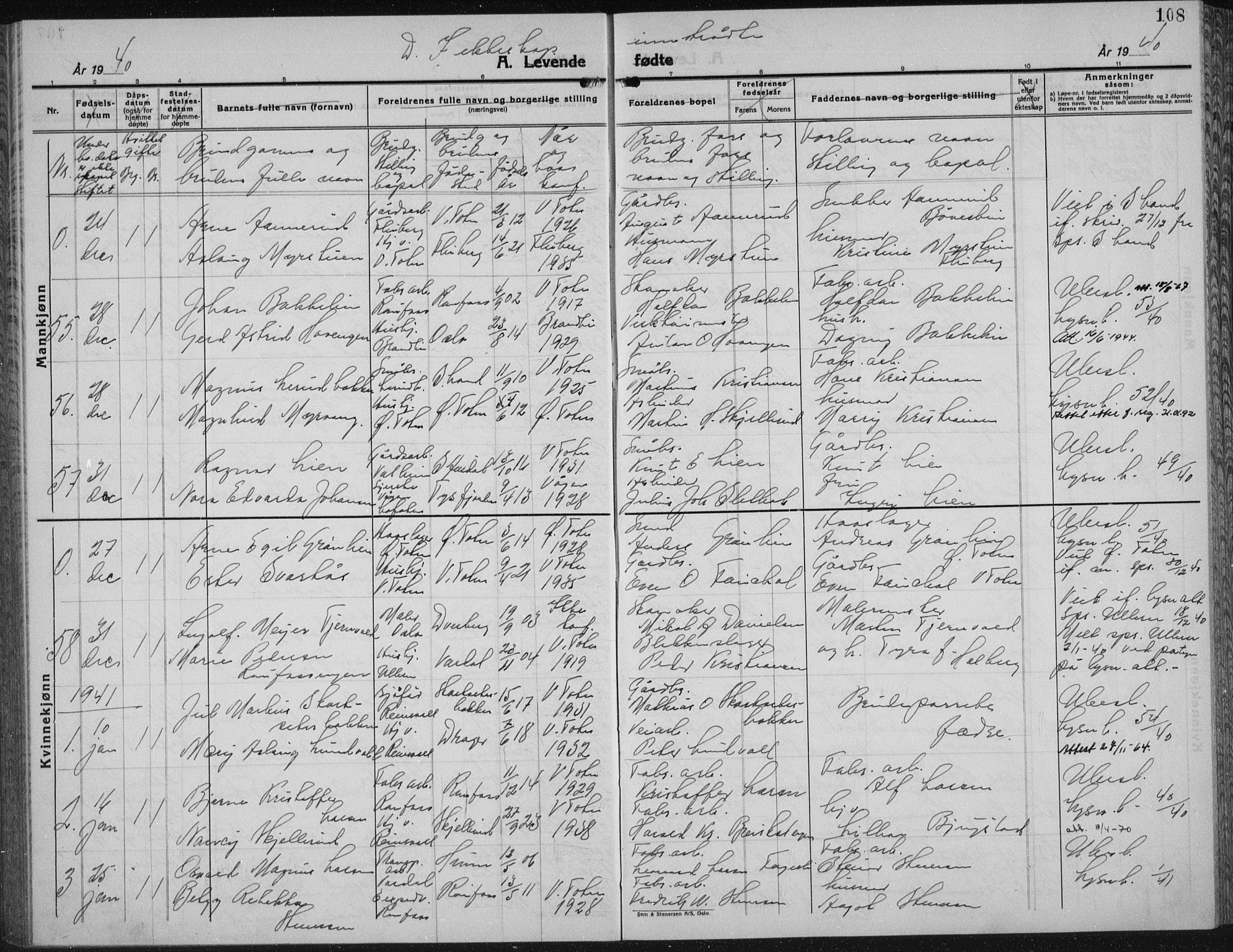 Vestre Toten prestekontor, SAH/PREST-108/H/Ha/Hab/L0018: Parish register (copy) no. 18, 1928-1941, p. 108
