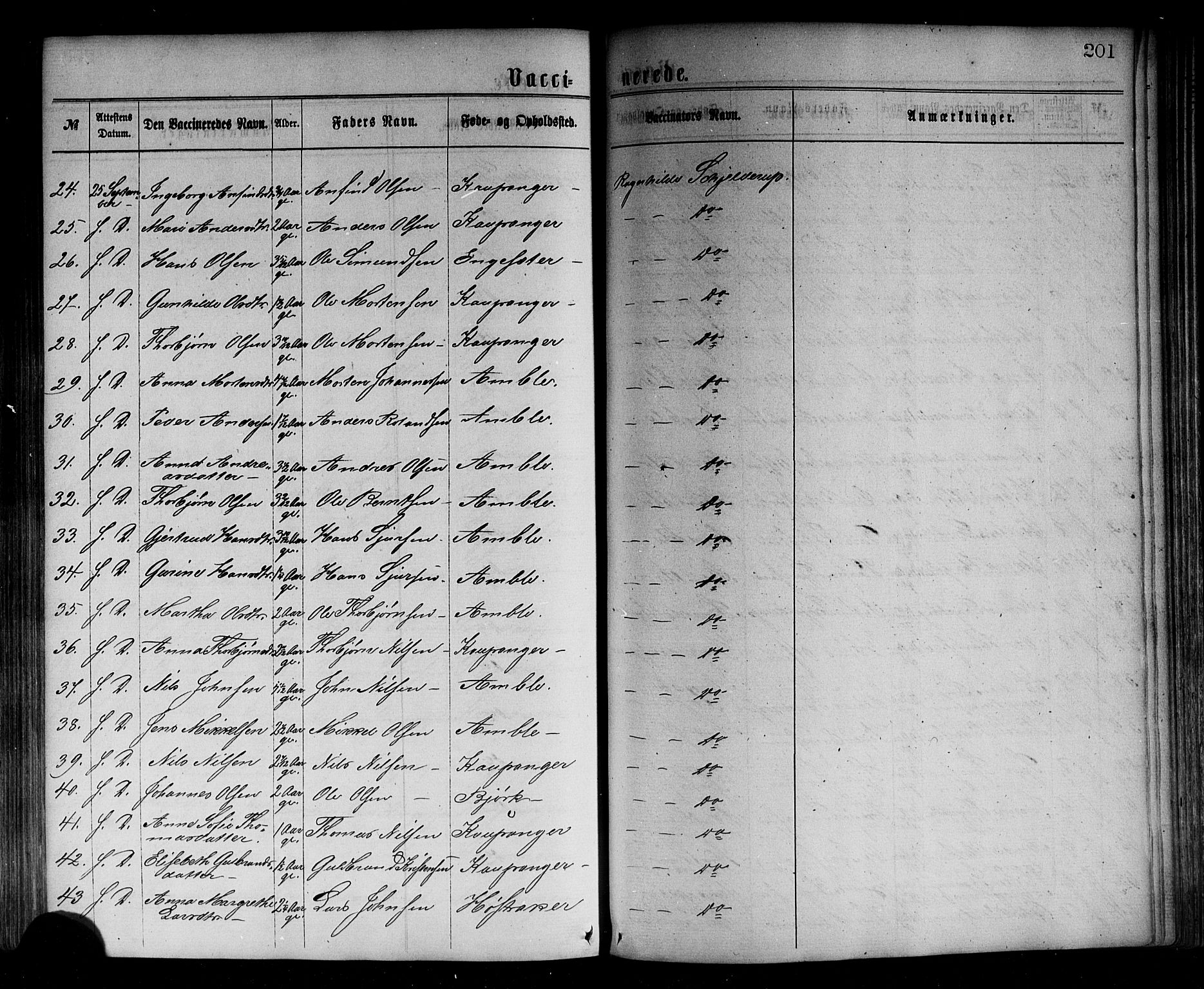 Sogndal sokneprestembete, AV/SAB-A-81301/H/Haa/Haaa/L0014: Parish register (official) no. A 14, 1864-1877, p. 201