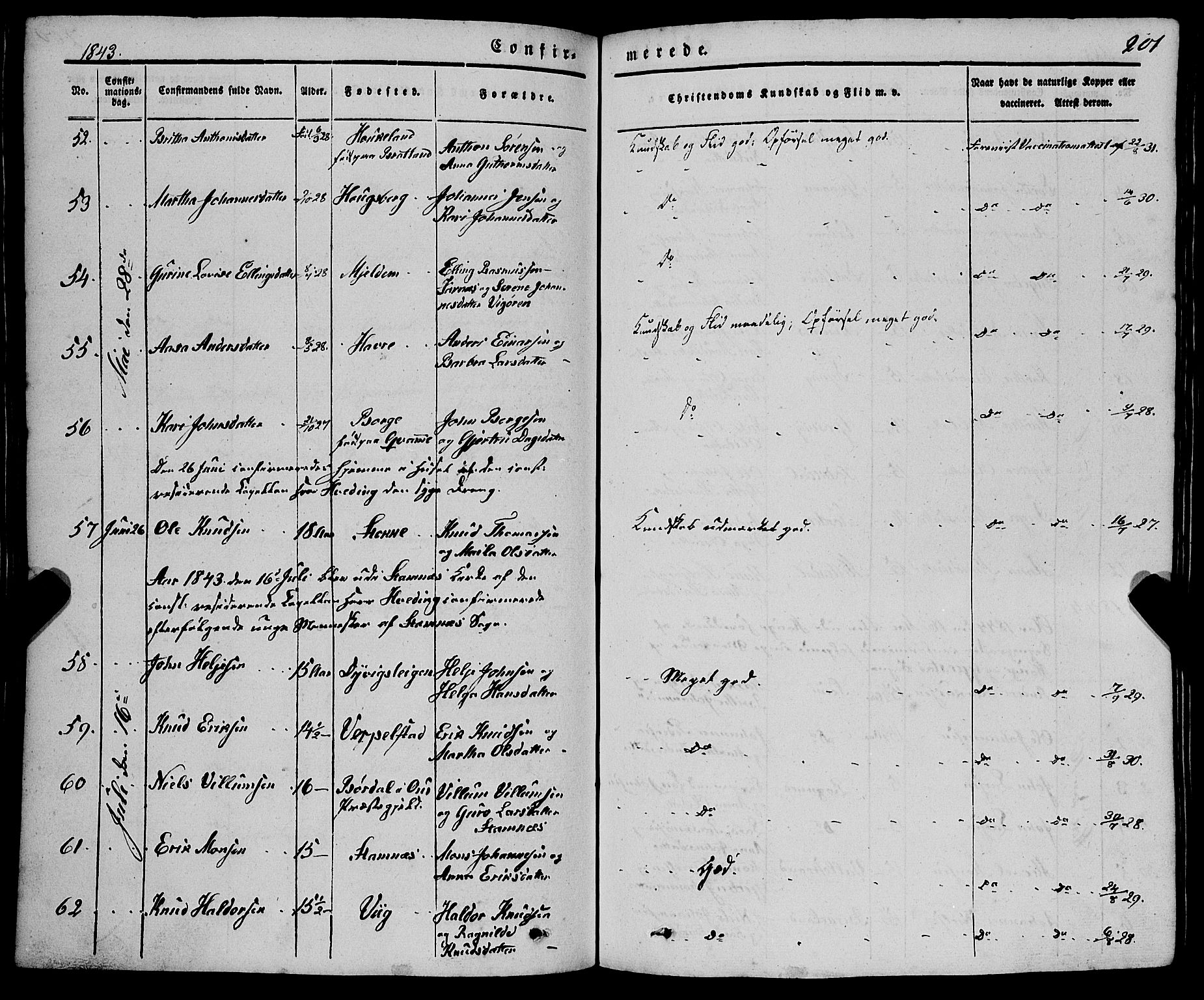 Haus sokneprestembete, SAB/A-75601/H/Haa: Parish register (official) no. A 15, 1838-1847, p. 201