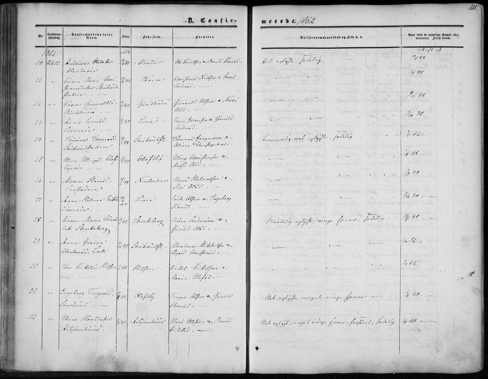 Modum kirkebøker, AV/SAKO-A-234/F/Fa/L0009: Parish register (official) no. 9, 1860-1864, p. 115