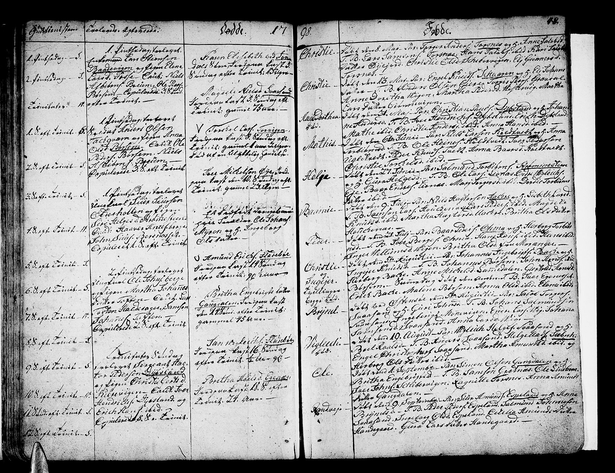 Strandebarm sokneprestembete, AV/SAB-A-78401/H/Haa: Parish register (official) no. A 4, 1788-1817, p. 48