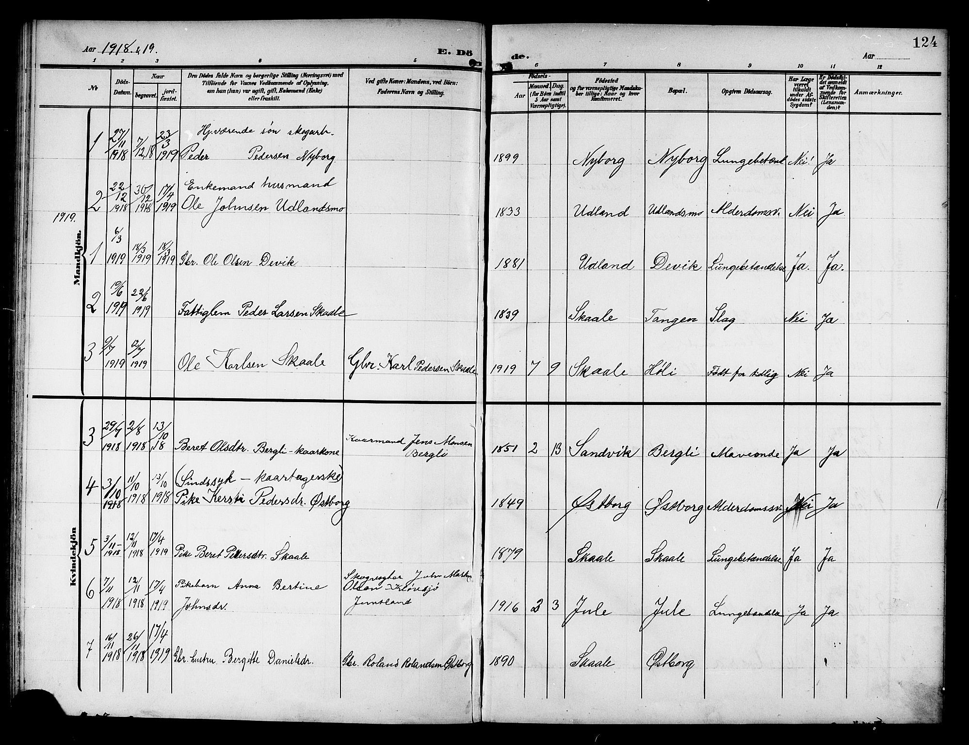 Ministerialprotokoller, klokkerbøker og fødselsregistre - Nord-Trøndelag, SAT/A-1458/757/L0506: Parish register (copy) no. 757C01, 1904-1922, p. 124
