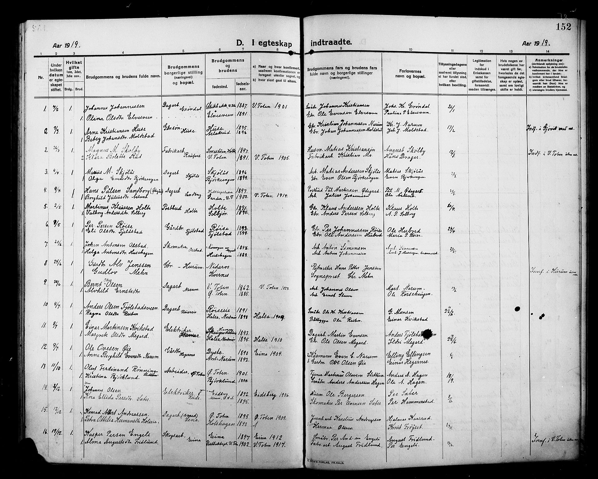 Kolbu prestekontor, SAH/PREST-110/H/Ha/Hab/L0001: Parish register (copy) no. 1, 1912-1925, p. 152
