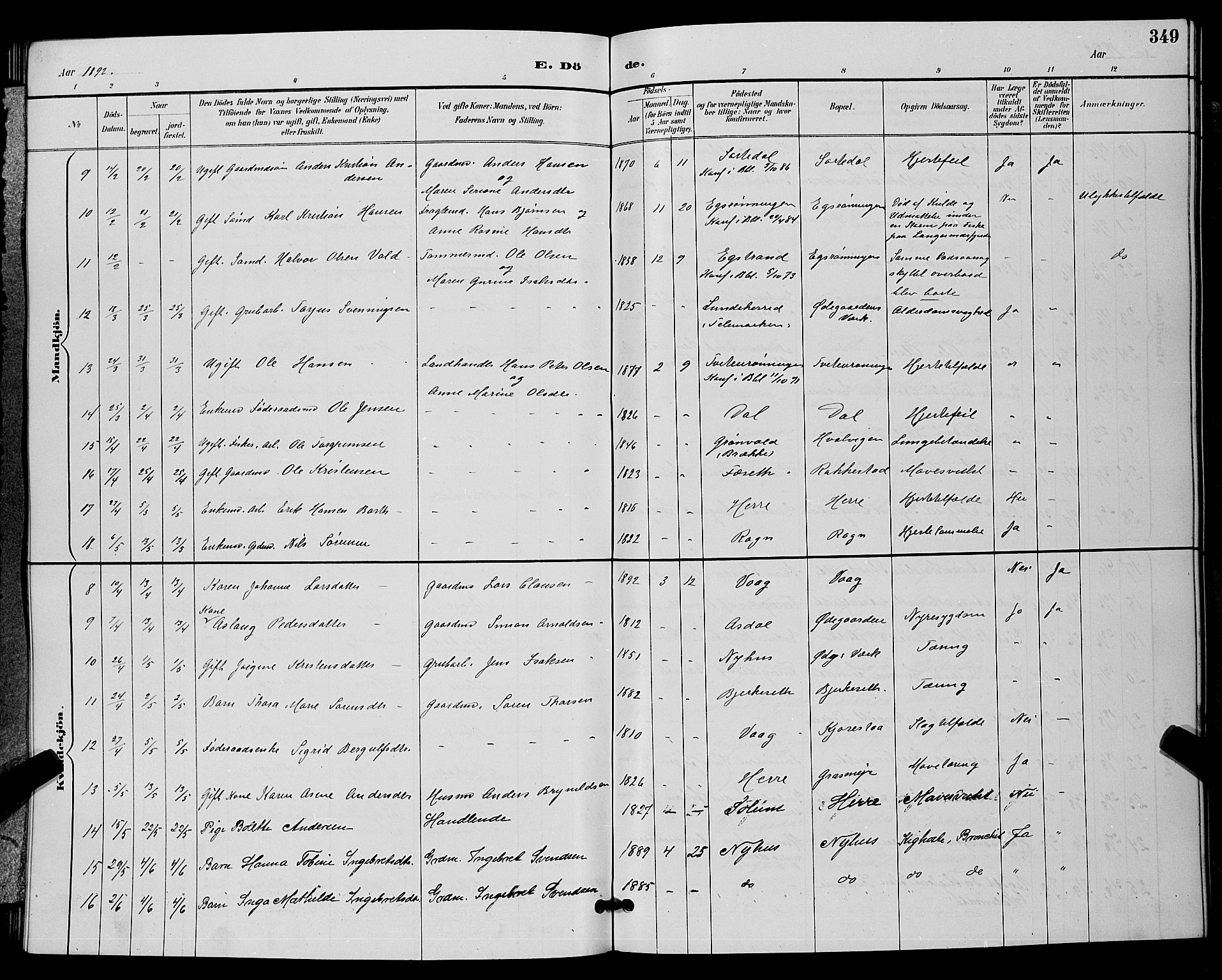 Bamble kirkebøker, SAKO/A-253/G/Ga/L0009: Parish register (copy) no. I 9, 1888-1900, p. 349