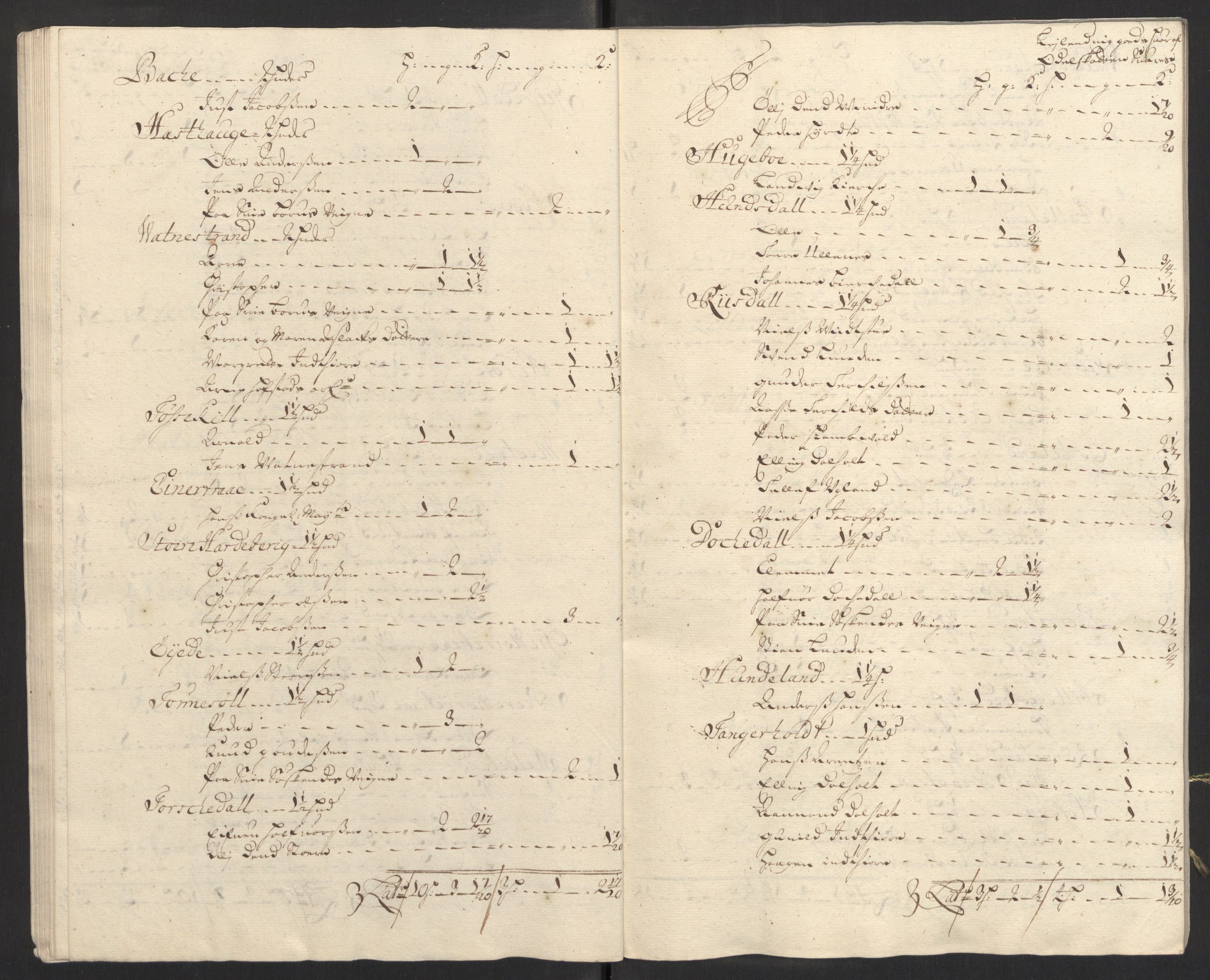 Rentekammeret inntil 1814, Reviderte regnskaper, Fogderegnskap, AV/RA-EA-4092/R39/L2316: Fogderegnskap Nedenes, 1702-1703, p. 256