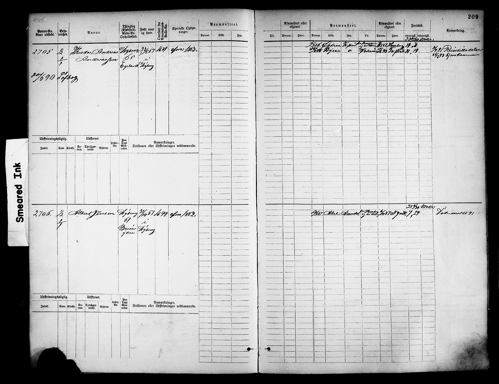 Tvedestrand mønstringskrets, SAK/2031-0011/F/Fb/L0018: Hovedrulle nr 2289-3056, U-34, 1882-1892, p. 220