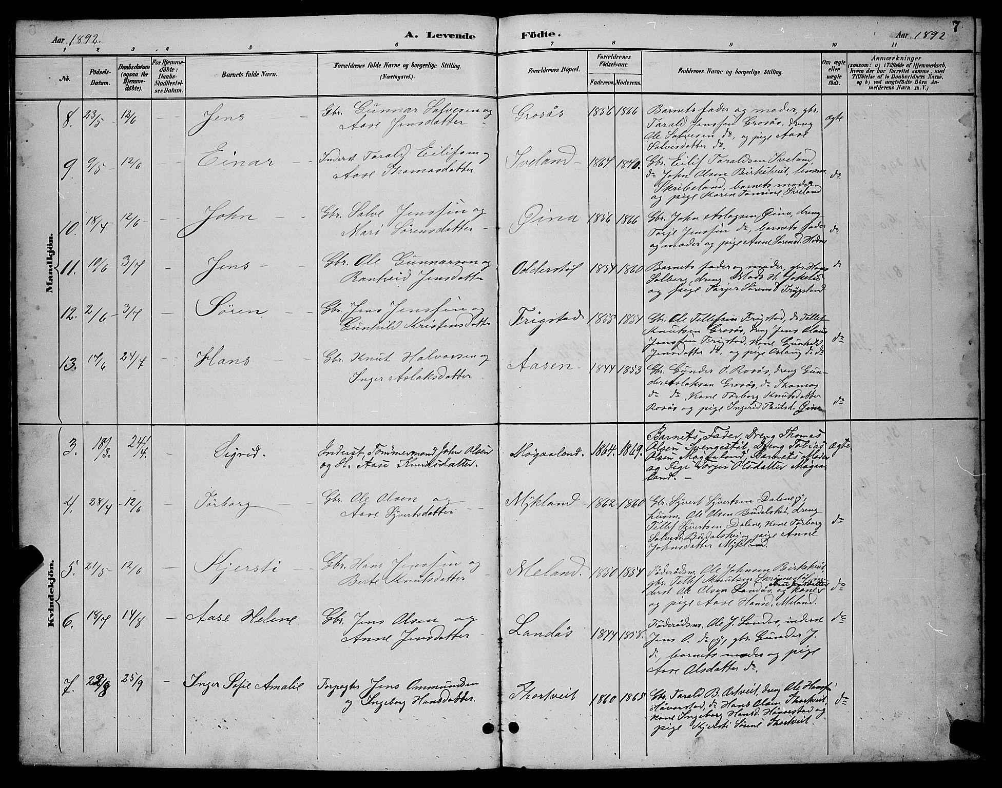 Evje sokneprestkontor, AV/SAK-1111-0008/F/Fb/Fbc/L0004: Parish register (copy) no. B 4, 1890-1900, p. 7