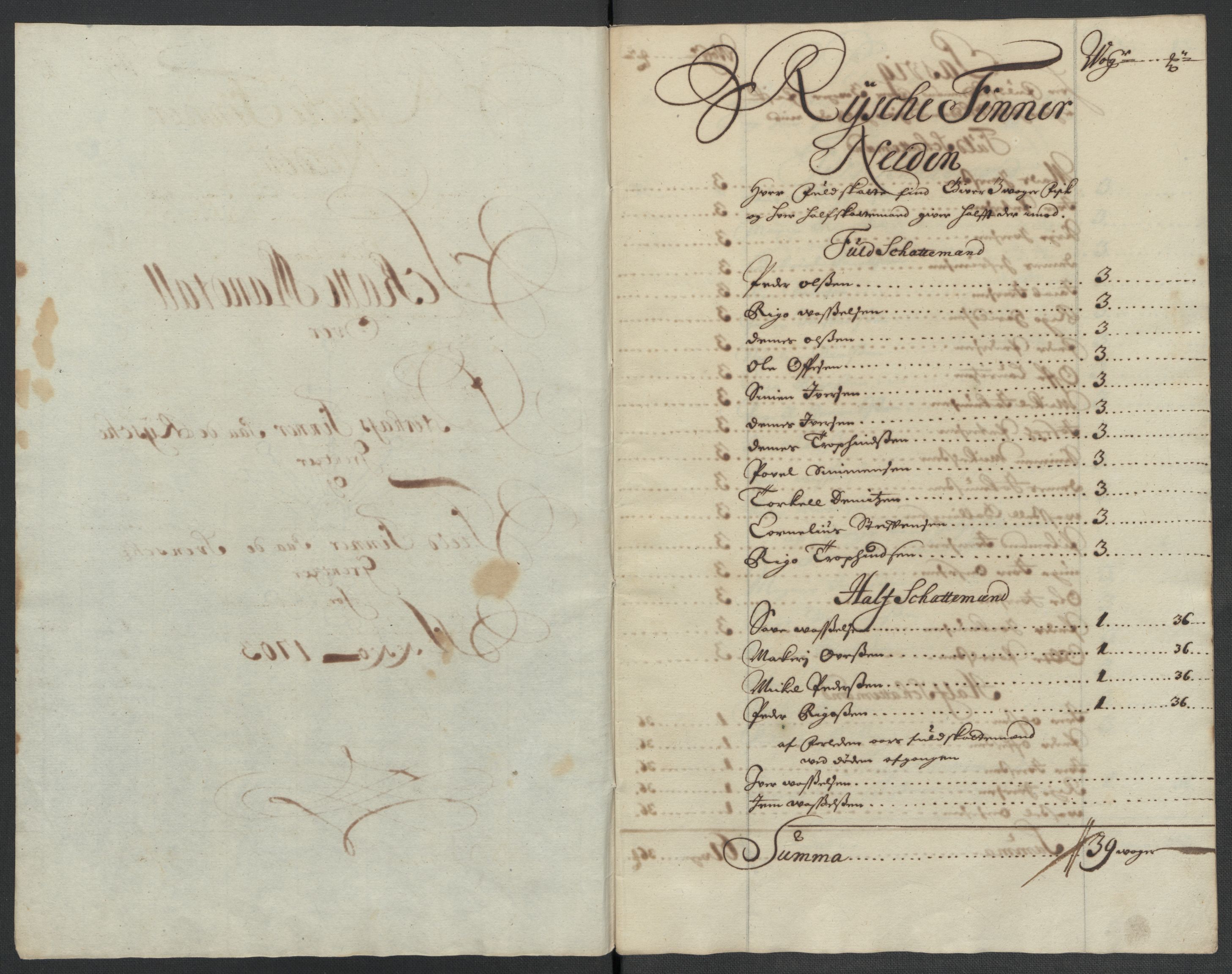 Rentekammeret inntil 1814, Reviderte regnskaper, Fogderegnskap, AV/RA-EA-4092/R69/L4852: Fogderegnskap Finnmark/Vardøhus, 1701-1704, p. 263