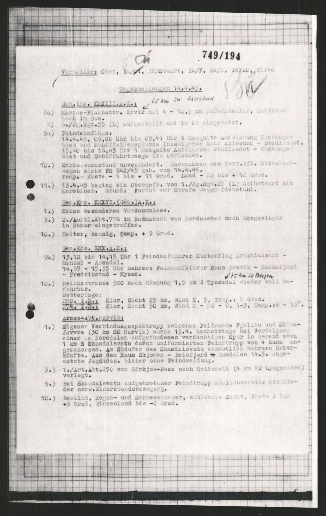 Forsvarets Overkommando. 2 kontor. Arkiv 11.4. Spredte tyske arkivsaker, AV/RA-RAFA-7031/D/Dar/Dara/L0009: Krigsdagbøker for 20. Gebirgs-Armee-Oberkommando (AOK 20), 1940-1945, p. 246