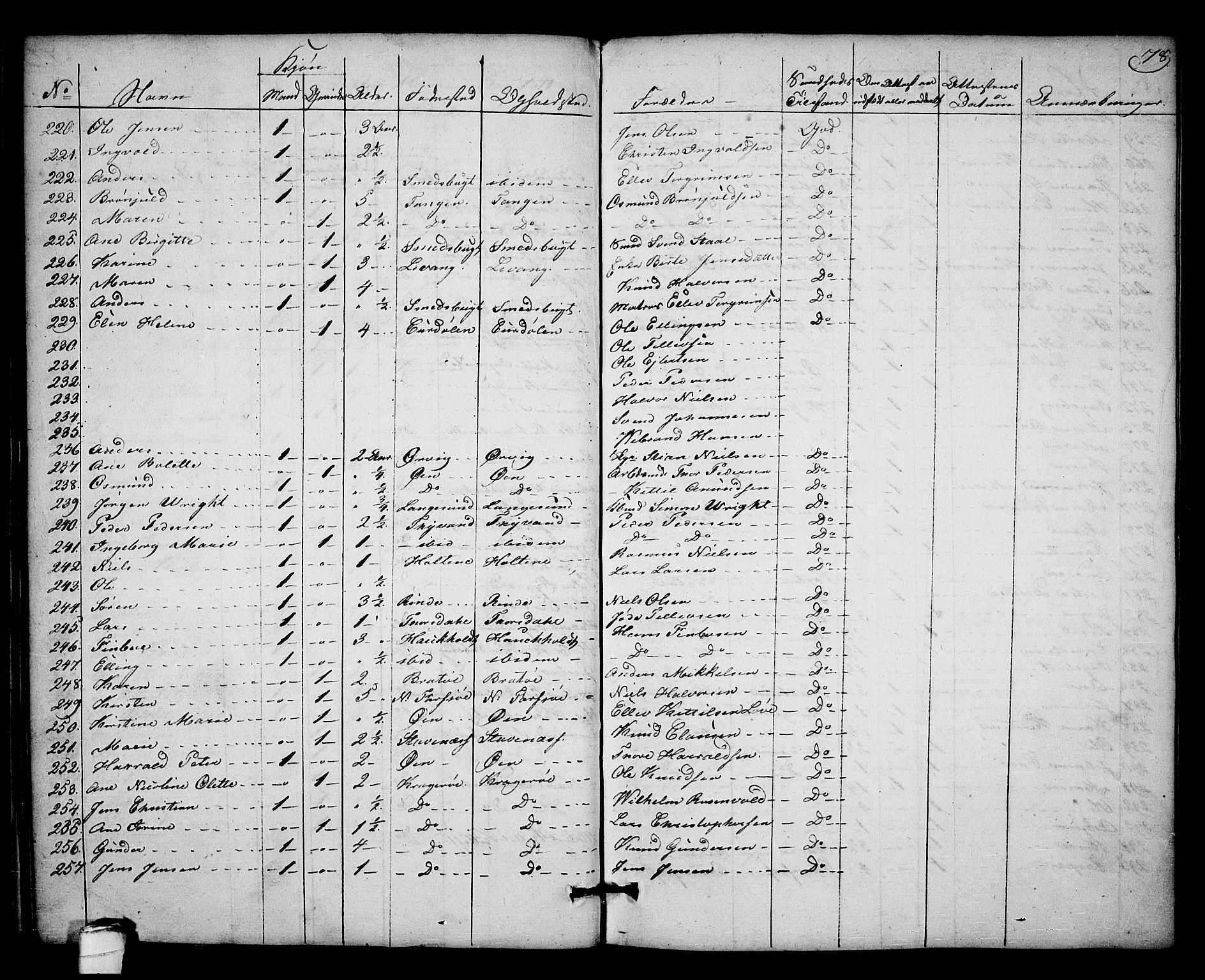 Kragerø kirkebøker, AV/SAKO-A-278/F/Fa/L0003: Parish register (official) no. 3, 1802-1813, p. 78