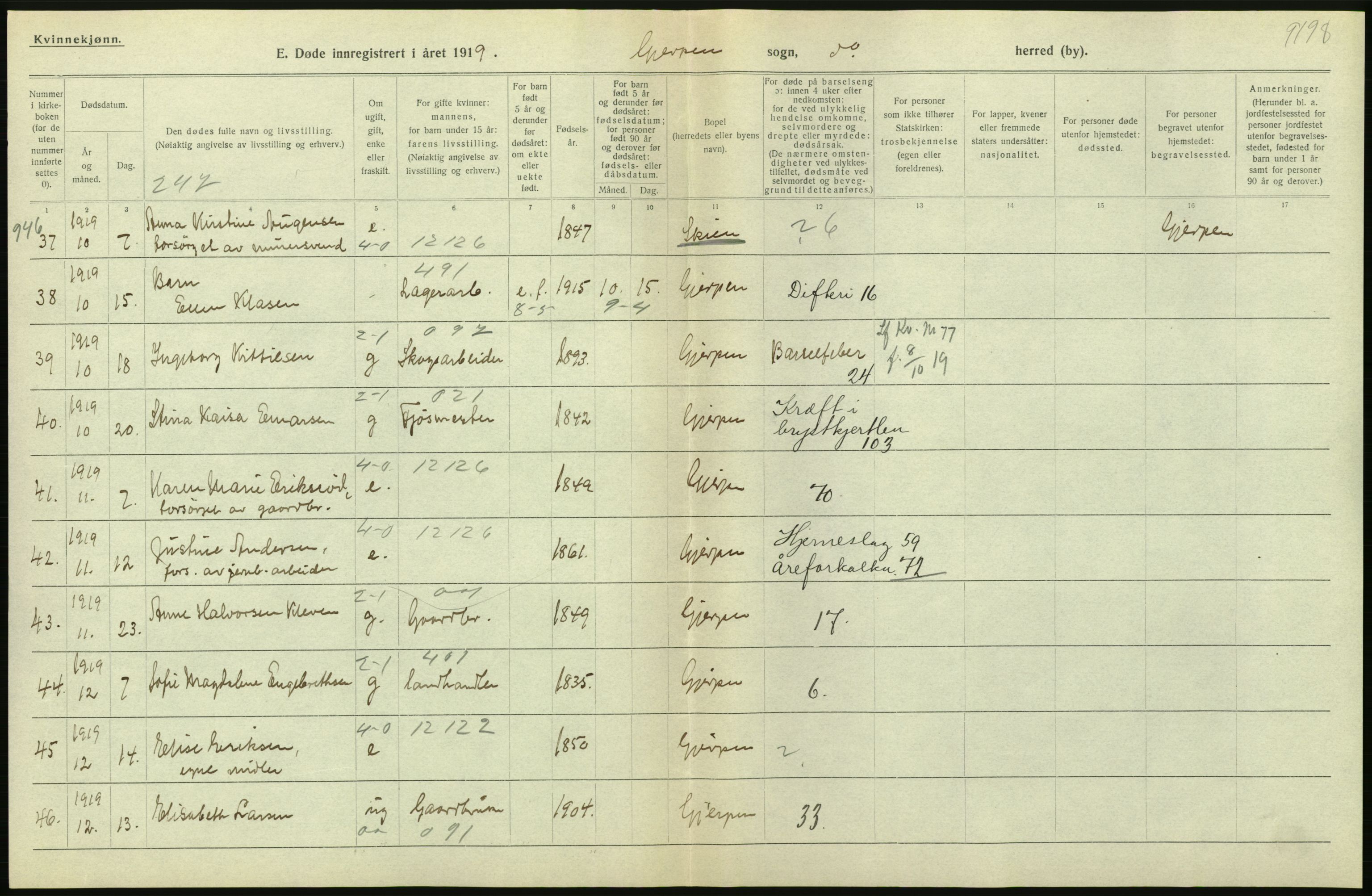 Statistisk sentralbyrå, Sosiodemografiske emner, Befolkning, RA/S-2228/D/Df/Dfb/Dfbi/L0023: Telemark fylke: Døde. Bygder og byer., 1919, p. 224