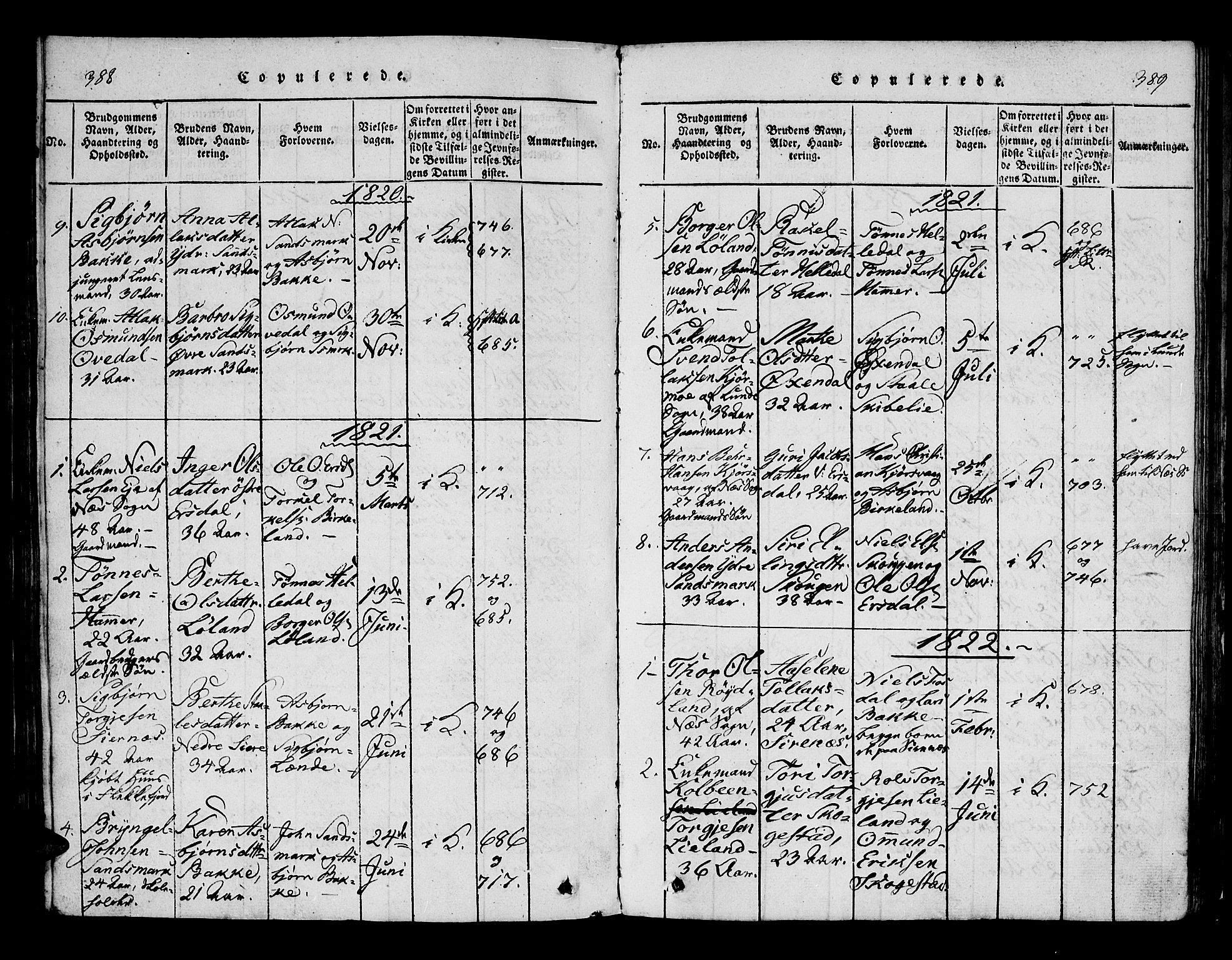 Bakke sokneprestkontor, SAK/1111-0002/F/Fa/Faa/L0003: Parish register (official) no. A 3, 1815-1835, p. 388-389
