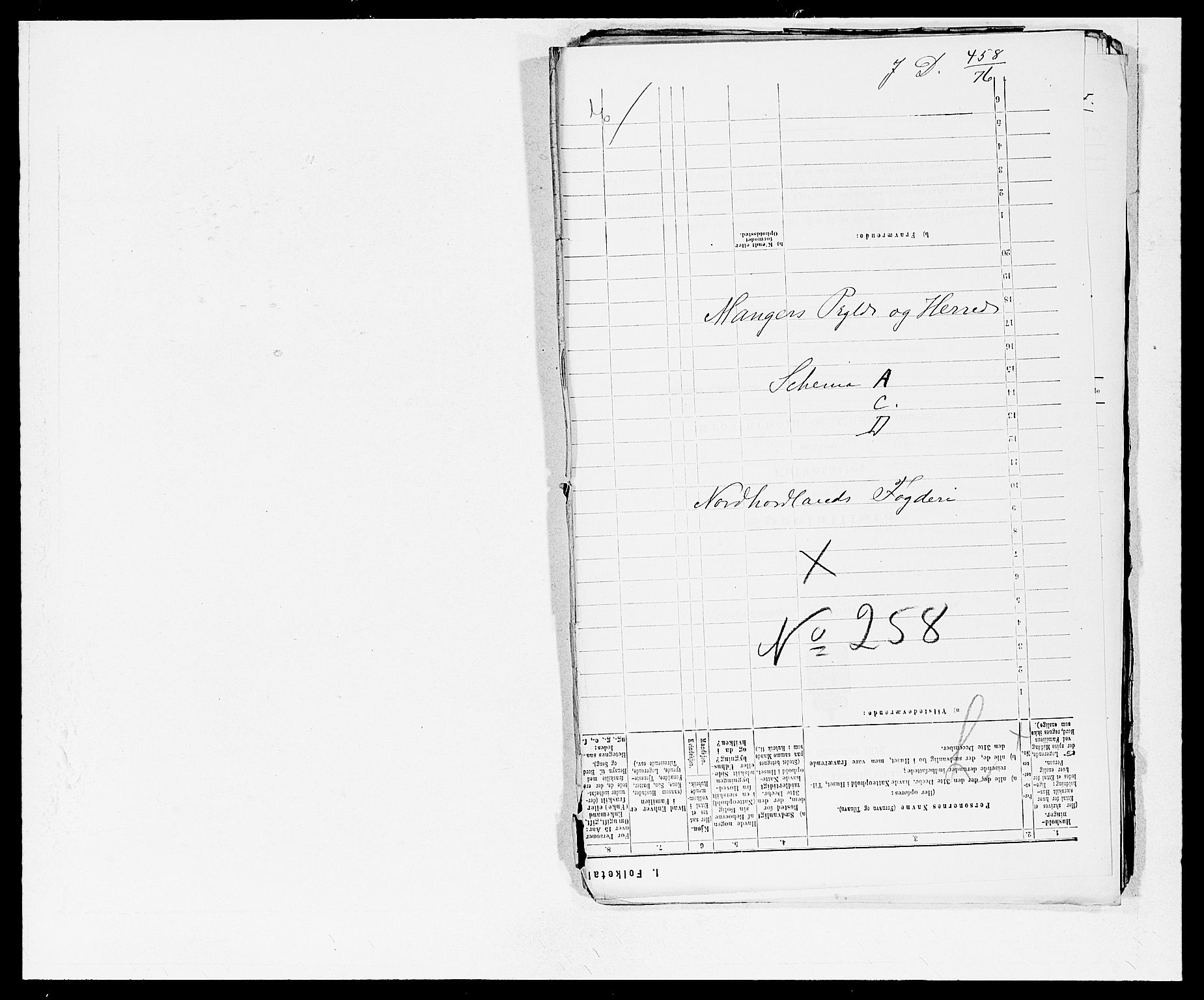 SAB, 1875 census for 1261P Manger, 1875, p. 1