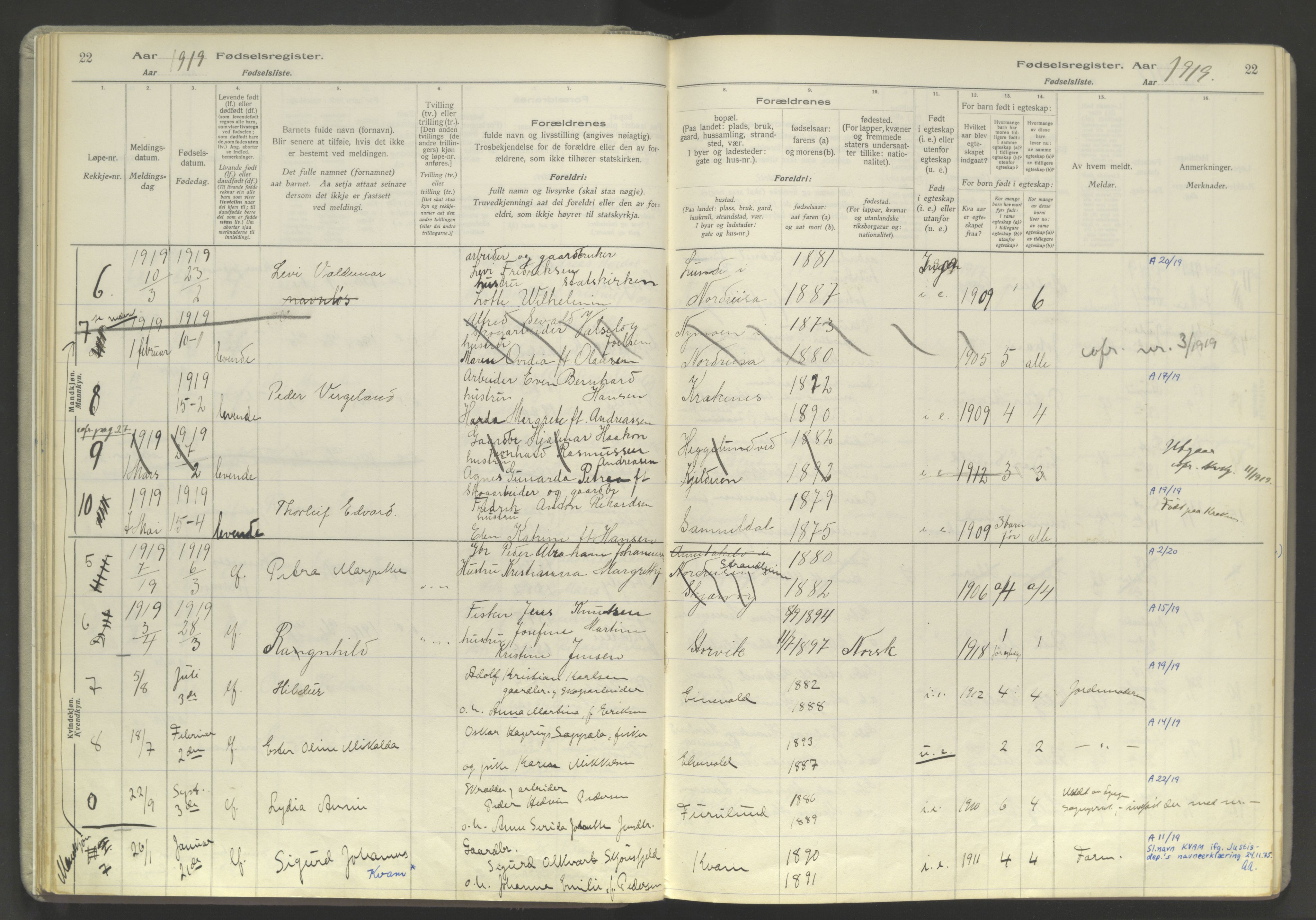 Skjervøy sokneprestkontor, AV/SATØ-S-1300/I/Ia/L0060: Birth register no. 60, 1916-1947, p. 22