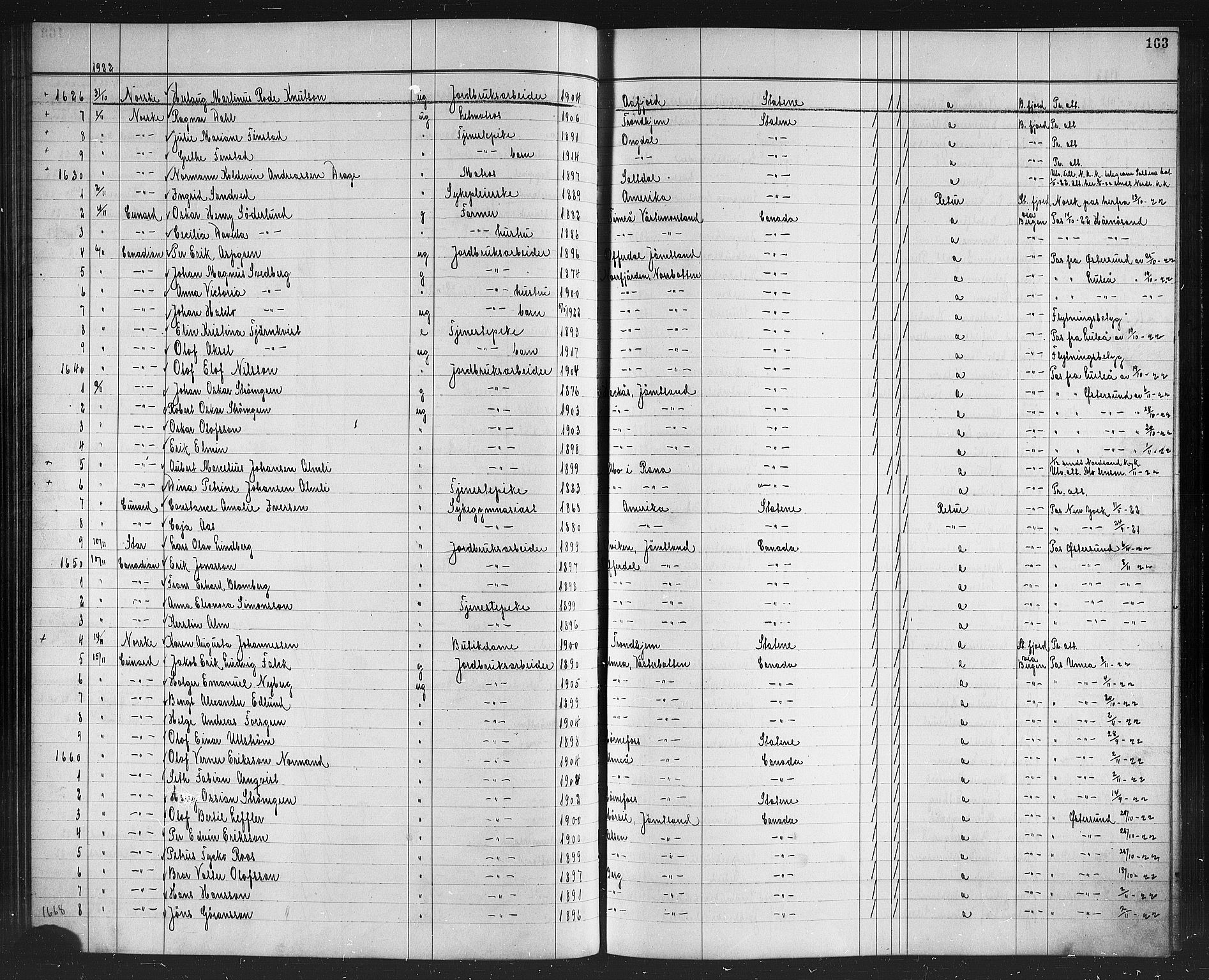 Trondheim politikammer, AV/SAT-A-1887/1/32/L0016: Emigrantprotokoll XV, 1916-1926, p. 163