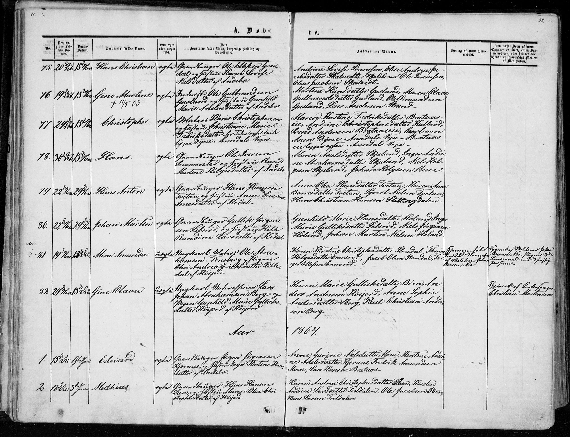 Andebu kirkebøker, AV/SAKO-A-336/F/Fa/L0005: Parish register (official) no. 5, 1857-1870, p. 51-52