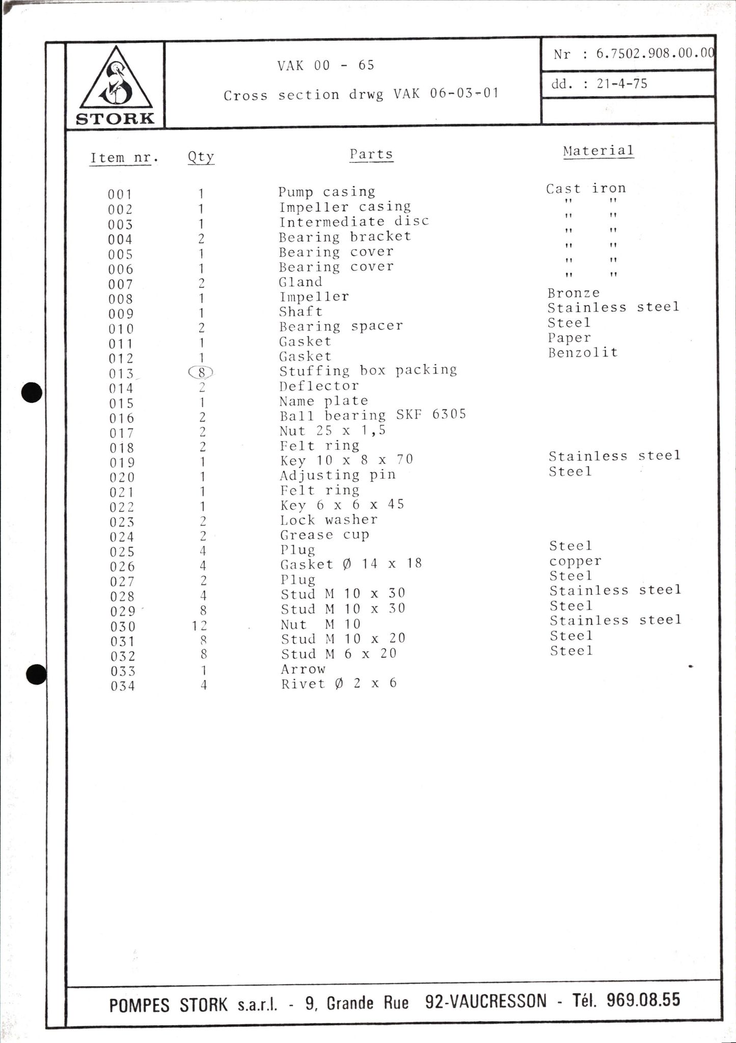 Pa 1503 - Stavanger Drilling AS, SAST/A-101906/2/E/Eb/Ebb/L0001: Alexander L. Kielland plattform - Operation manual, 1976, p. 263