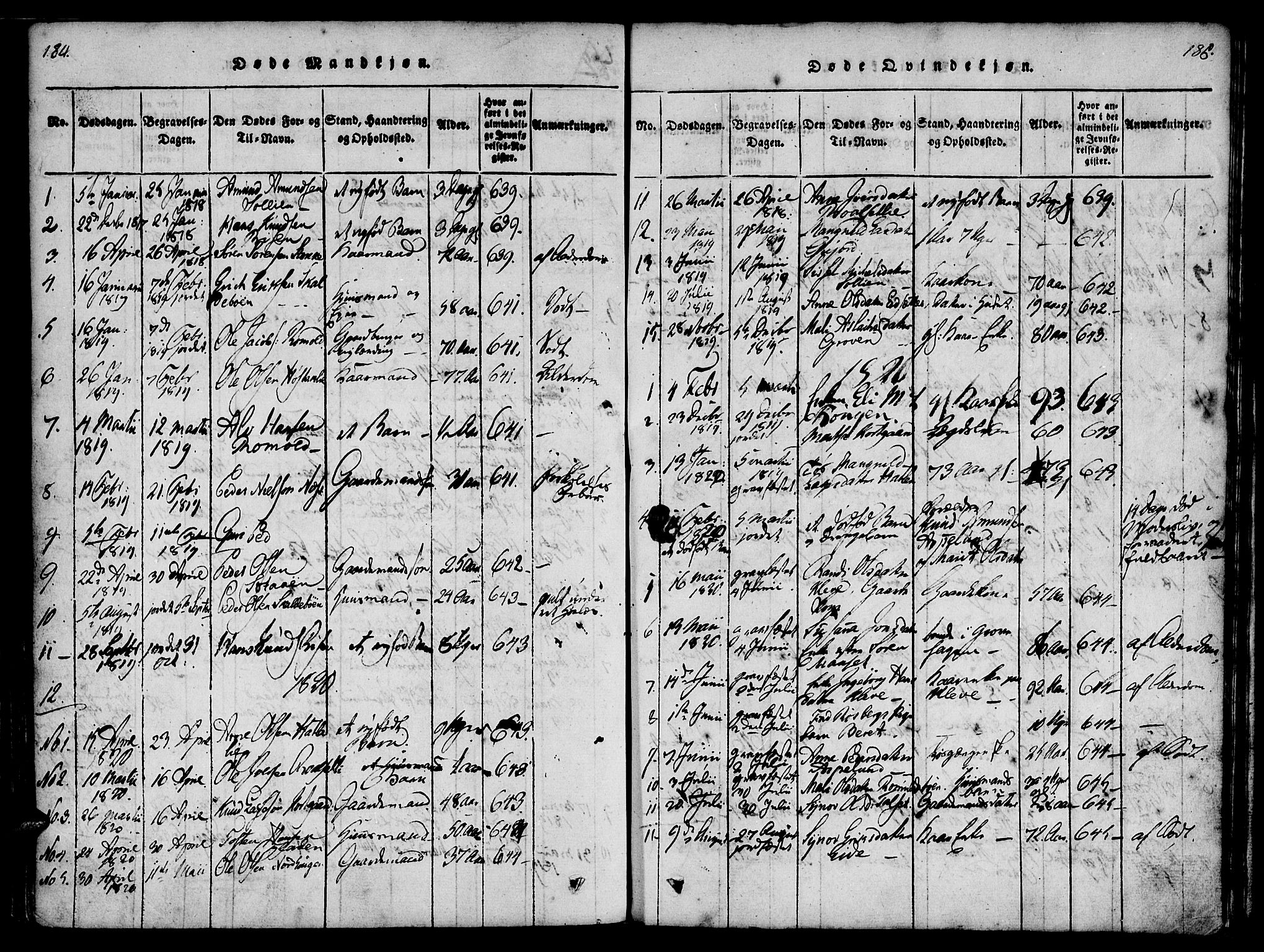 Ministerialprotokoller, klokkerbøker og fødselsregistre - Møre og Romsdal, AV/SAT-A-1454/557/L0679: Parish register (official) no. 557A01, 1818-1843, p. 184-185