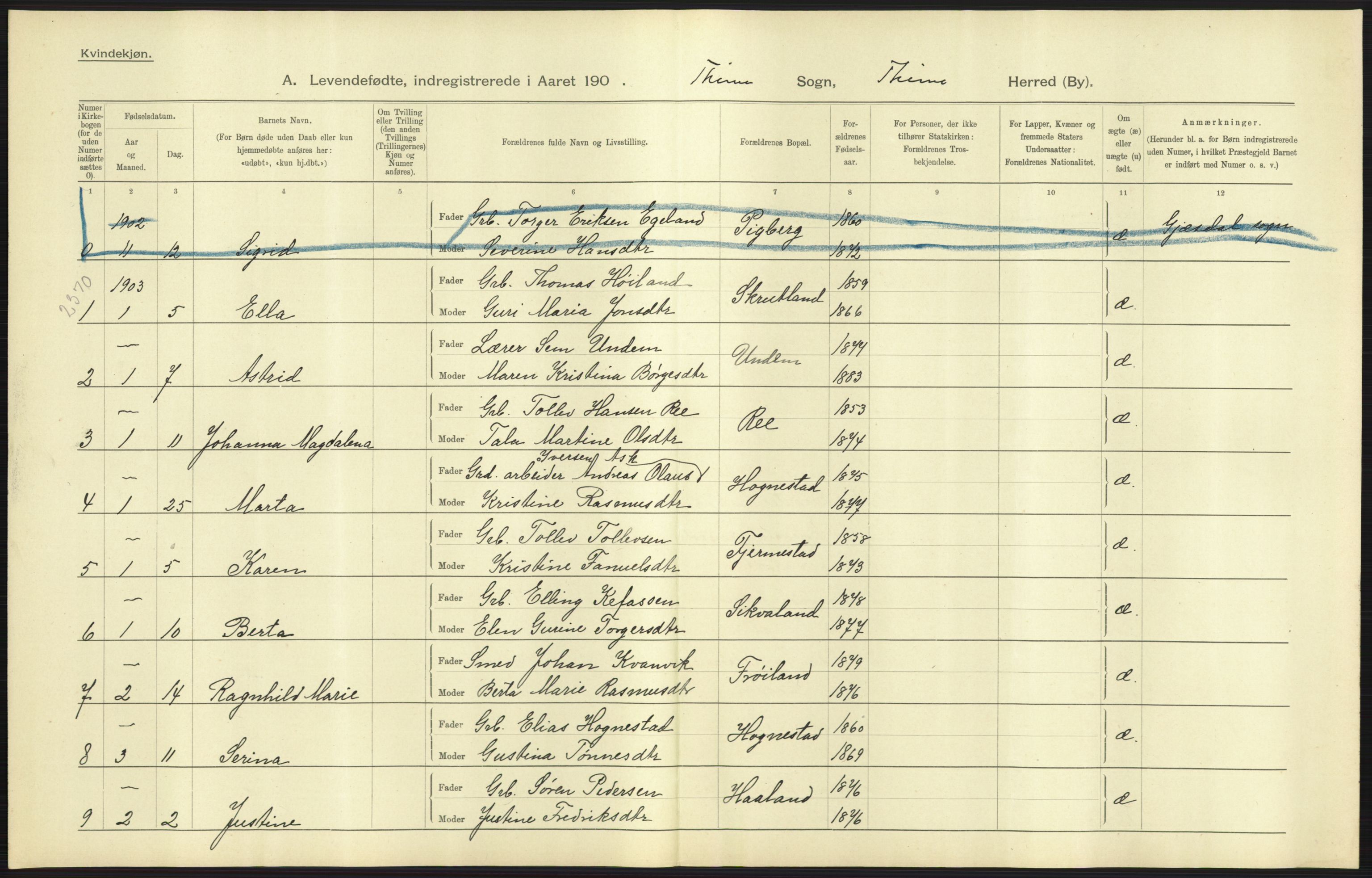 Statistisk sentralbyrå, Sosiodemografiske emner, Befolkning, AV/RA-S-2228/D/Df/Dfa/Dfaa/L0012: Stavanger amt: Fødte, gifte, døde, 1903, p. 33