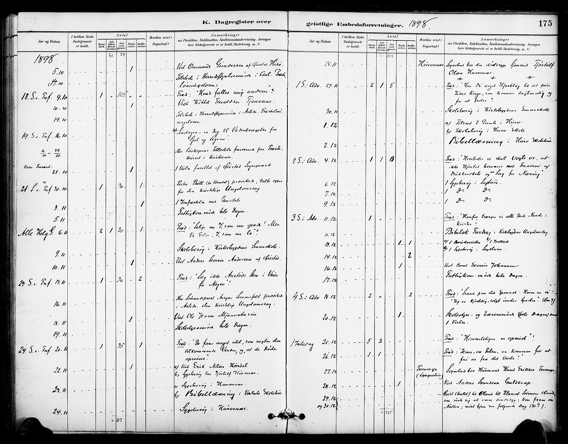 Froland sokneprestkontor, AV/SAK-1111-0013/F/Fa/L0004: Parish register (official) no. A 4, 1882-1906, p. 175