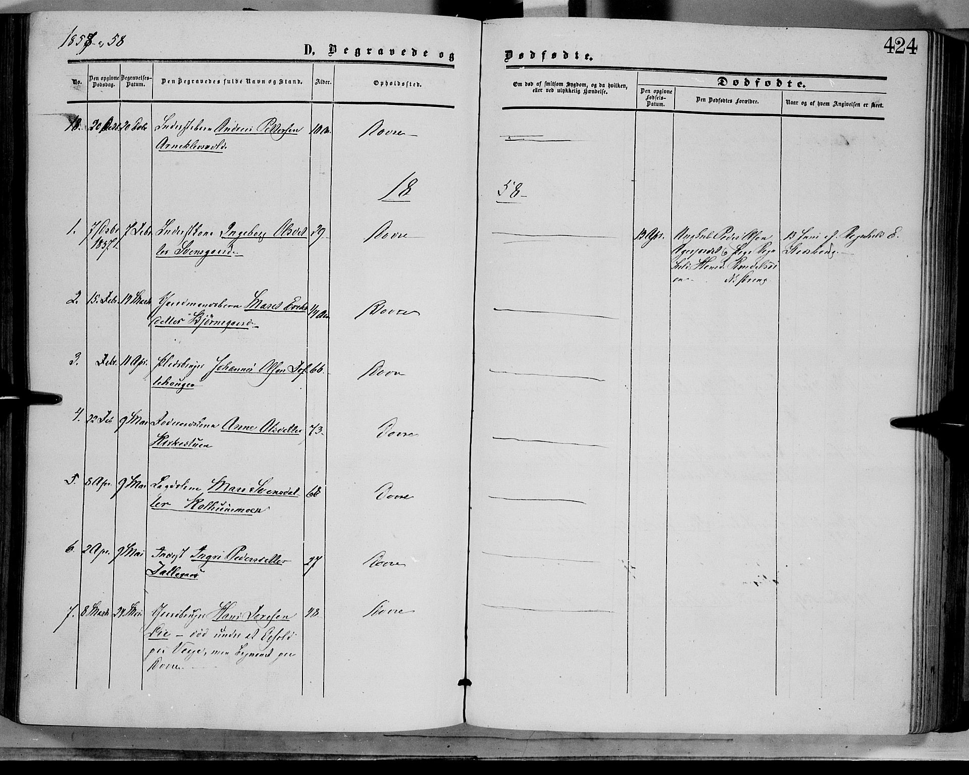 Dovre prestekontor, SAH/PREST-066/H/Ha/Haa/L0001: Parish register (official) no. 1, 1854-1878, p. 424