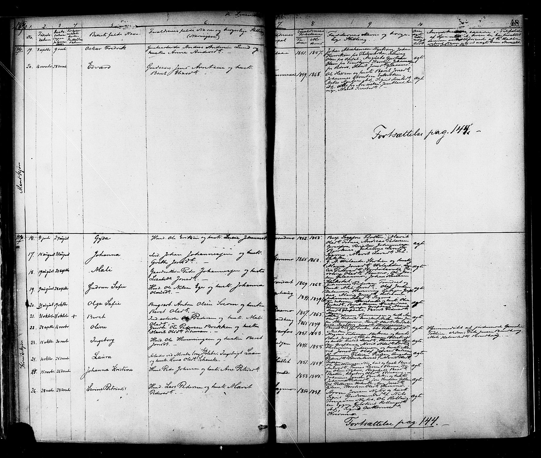 Ministerialprotokoller, klokkerbøker og fødselsregistre - Nord-Trøndelag, AV/SAT-A-1458/706/L0047: Parish register (official) no. 706A03, 1878-1892, p. 48