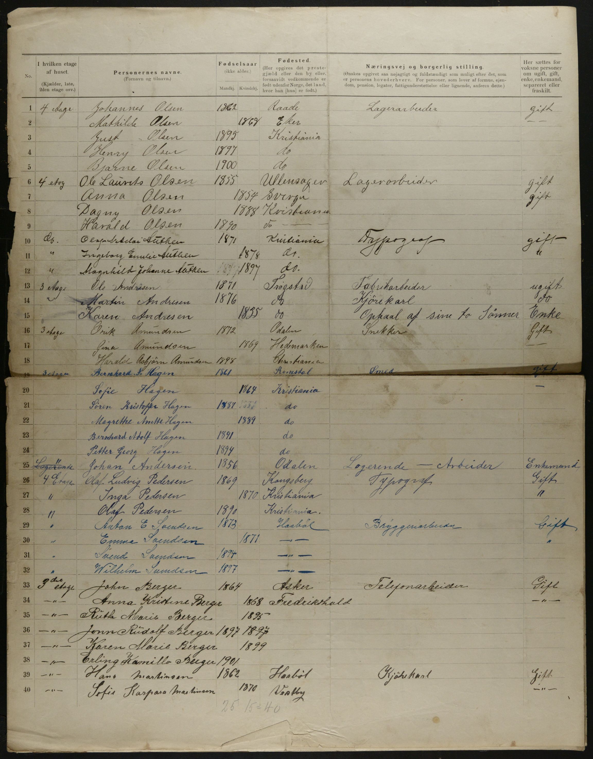 OBA, Municipal Census 1901 for Kristiania, 1901, p. 15129