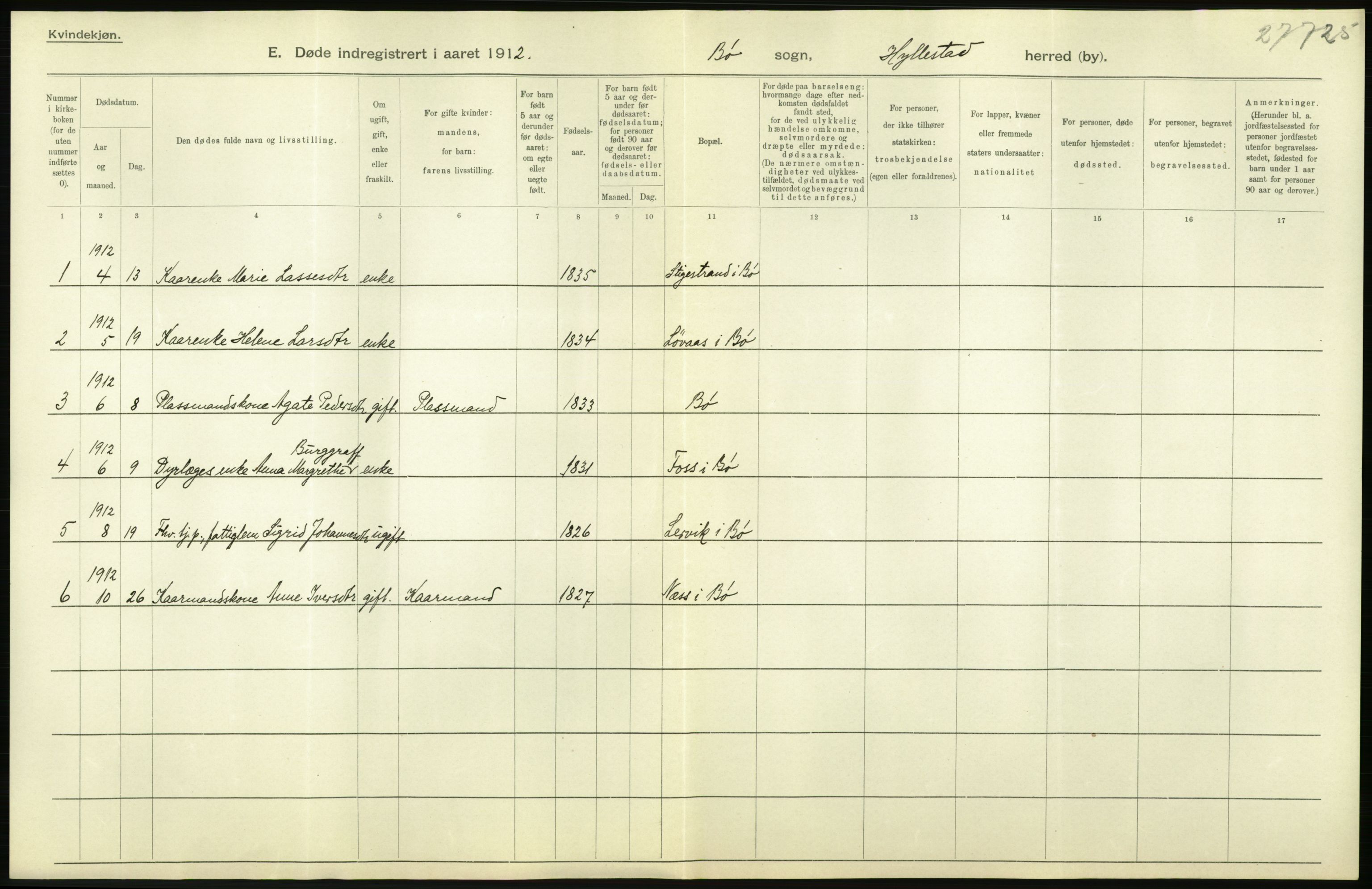 Statistisk sentralbyrå, Sosiodemografiske emner, Befolkning, RA/S-2228/D/Df/Dfb/Dfbb/L0035: N. Bergenhus amt: Døde, dødfødte. Bygder., 1912, p. 204