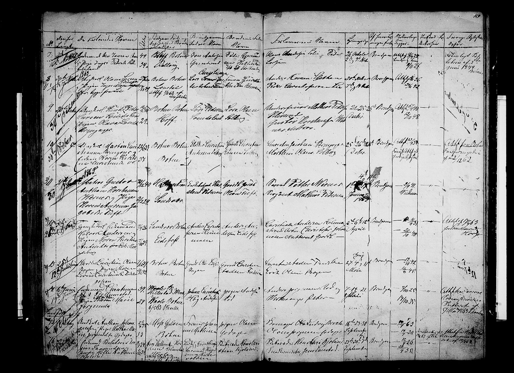 Botne kirkebøker, AV/SAKO-A-340/G/Ga/L0001: Parish register (copy) no. I 1, 1854-1867, p. 119