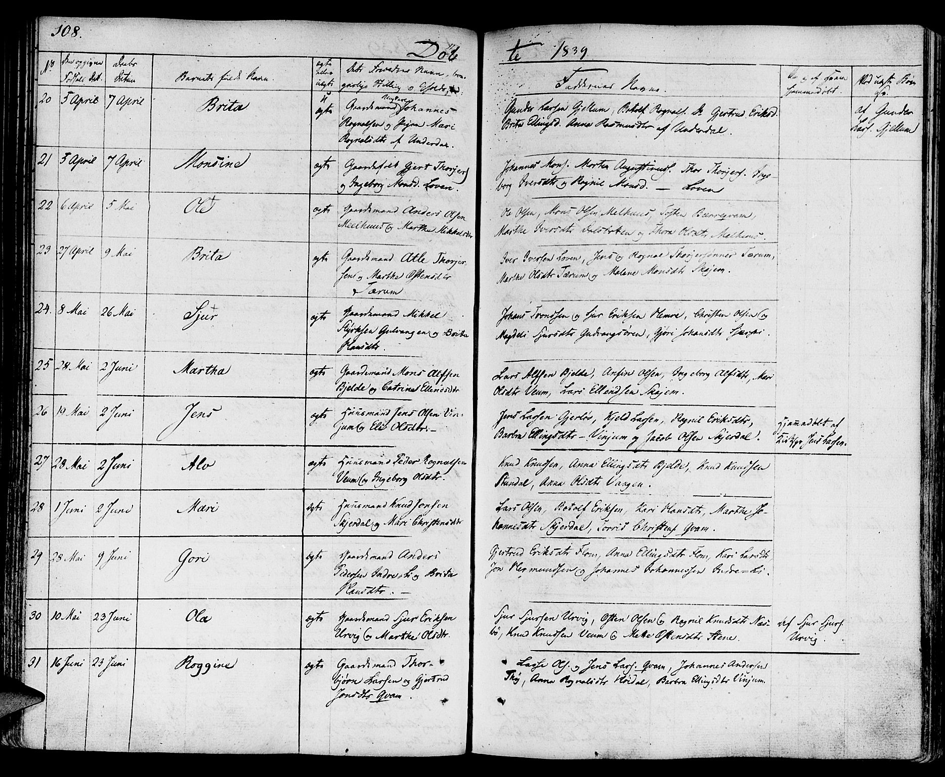 Aurland sokneprestembete, SAB/A-99937/H/Ha/Haa/L0006: Parish register (official) no. A 6, 1821-1859, p. 108