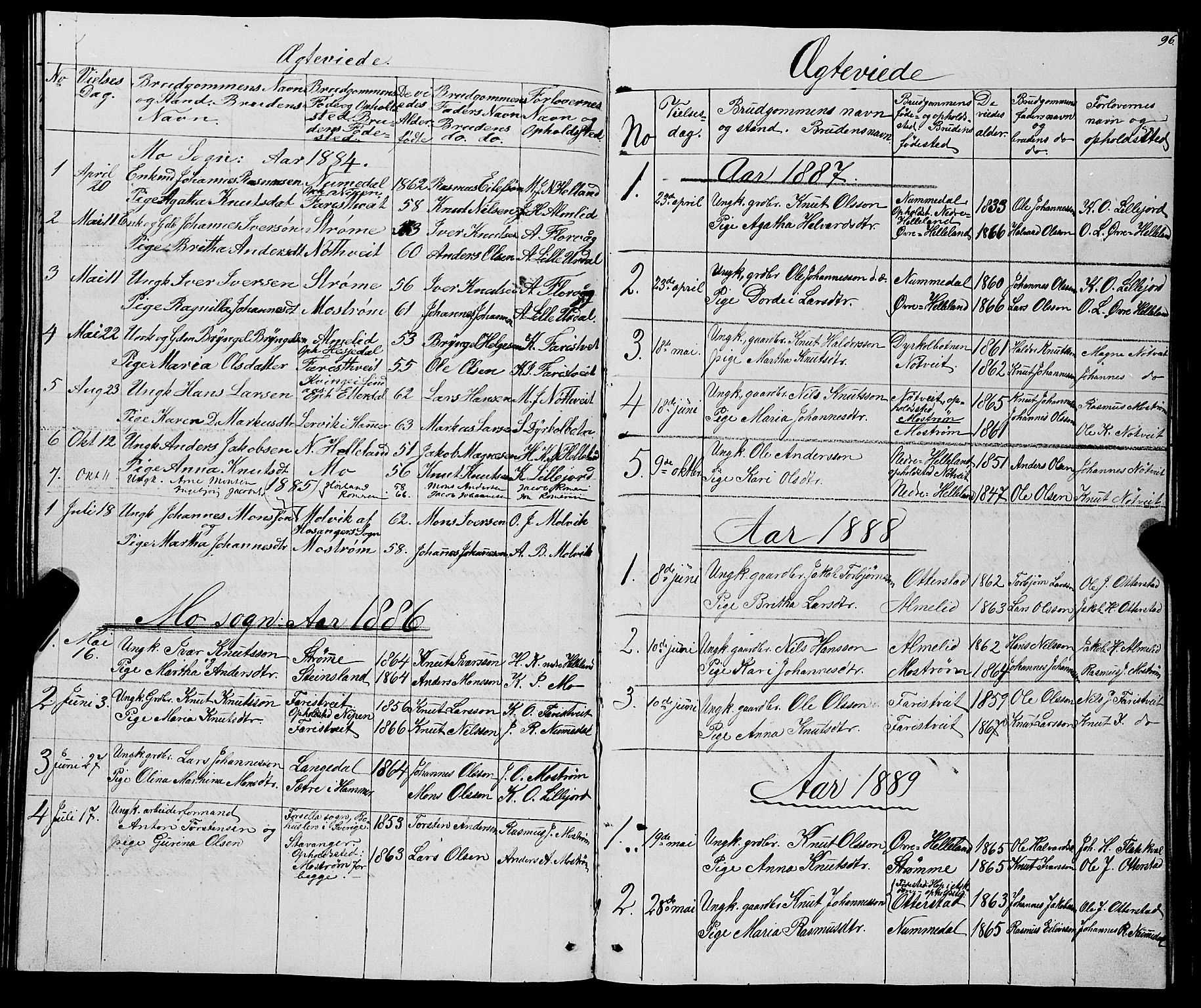 Osterfjorden Soknepresembete, SAB/A-77301: Parish register (copy) no. B 1, 1851-1890, p. 96