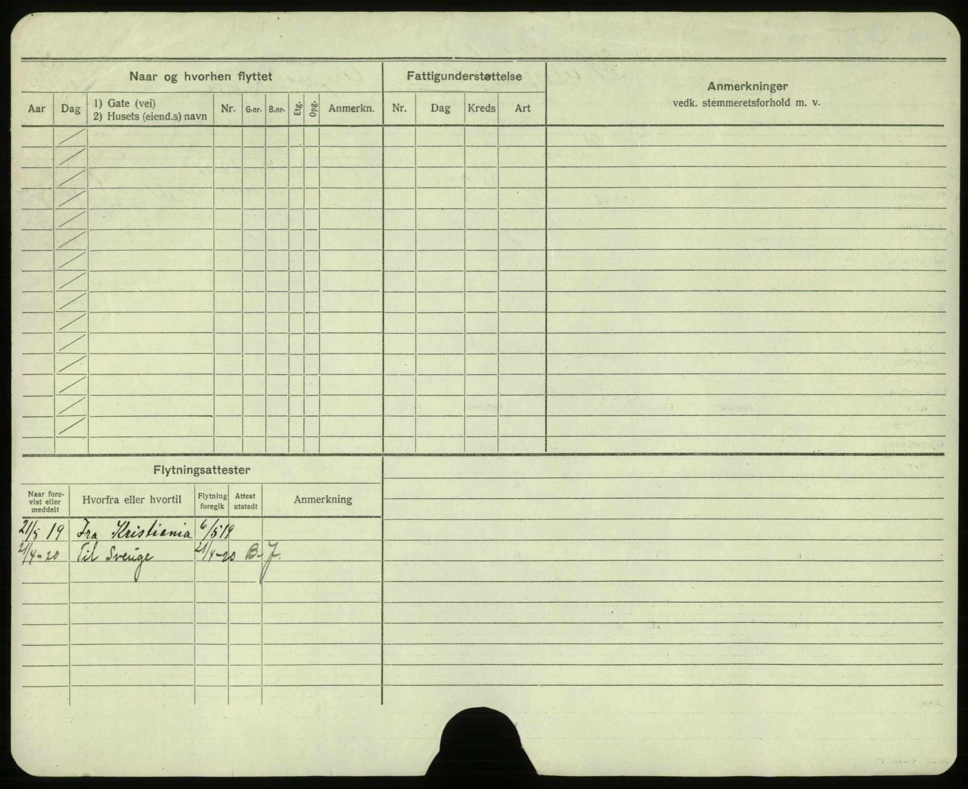 Oslo folkeregister, Registerkort, AV/SAO-A-11715/F/Fa/Faa/L0009: Kvinner, 1917-1922, p. 7