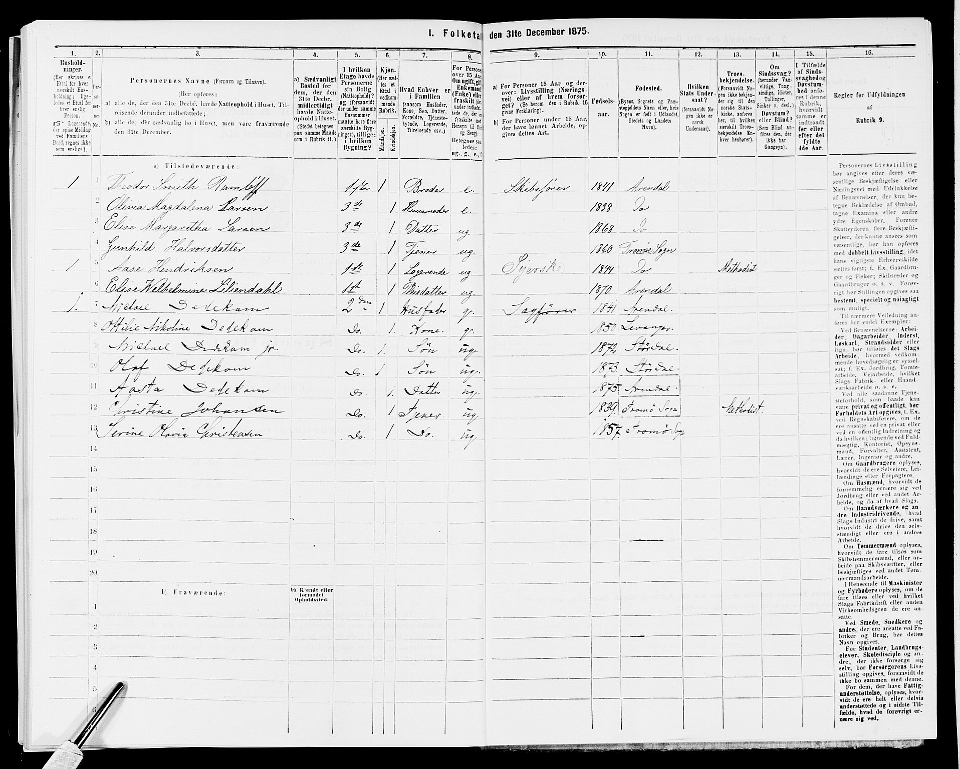 SAK, 1875 census for 0903P Arendal, 1875, p. 361