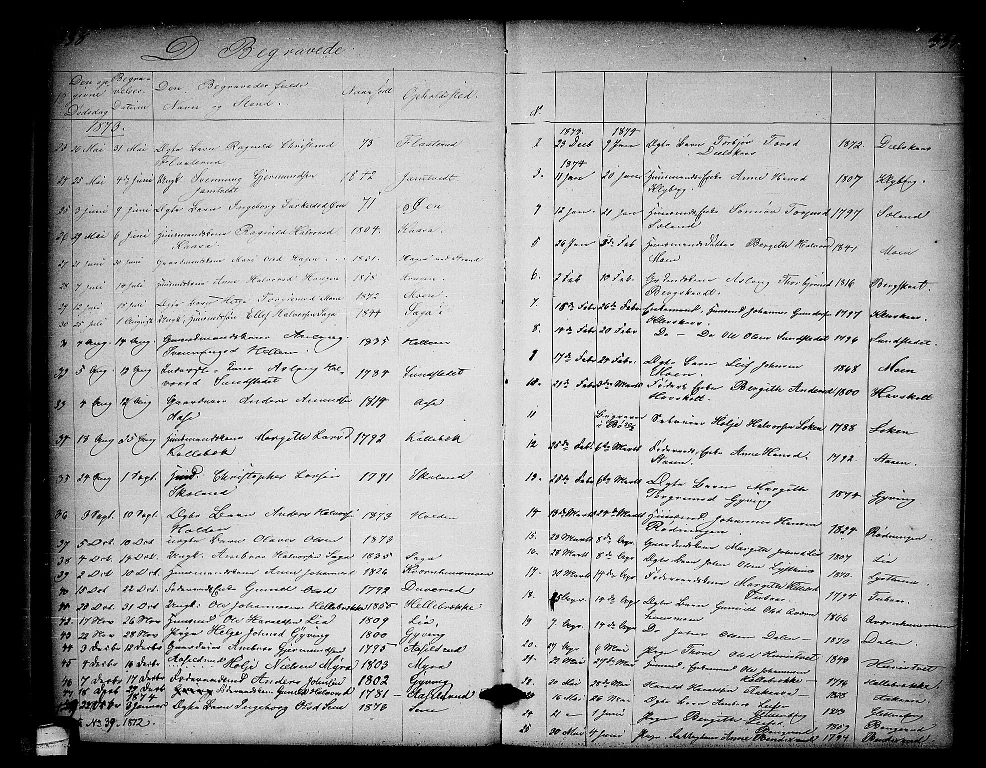 Heddal kirkebøker, SAKO/A-268/G/Ga/L0001: Parish register (copy) no. I 1, 1866-1878, p. 338-339