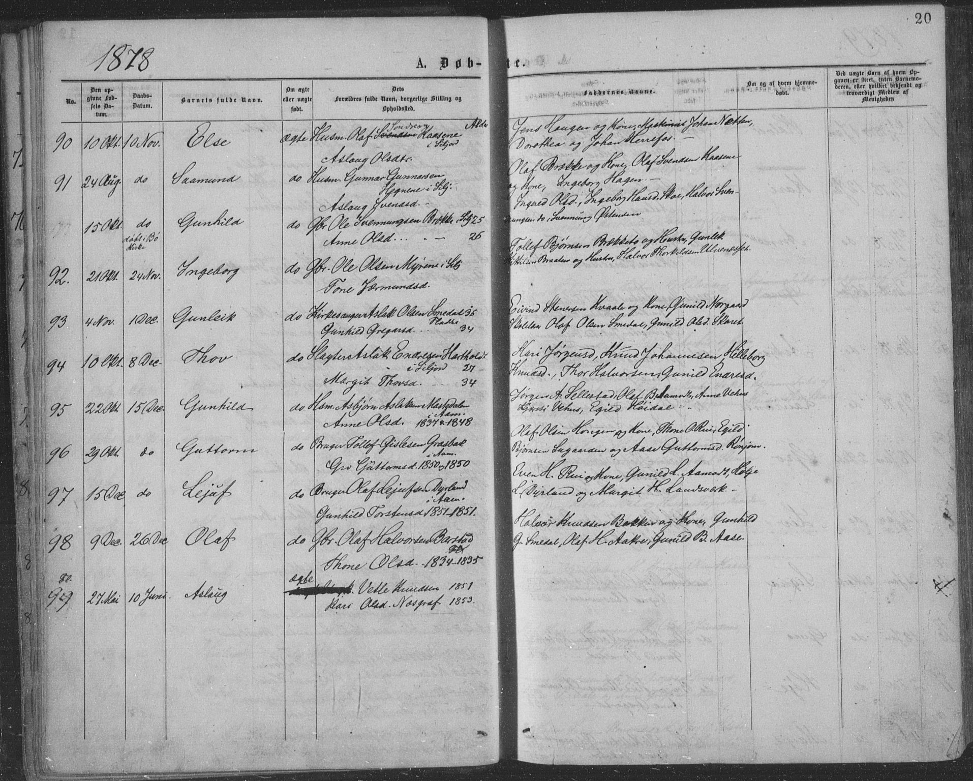 Seljord kirkebøker, AV/SAKO-A-20/F/Fa/L0014: Parish register (official) no. I 14, 1877-1886, p. 20