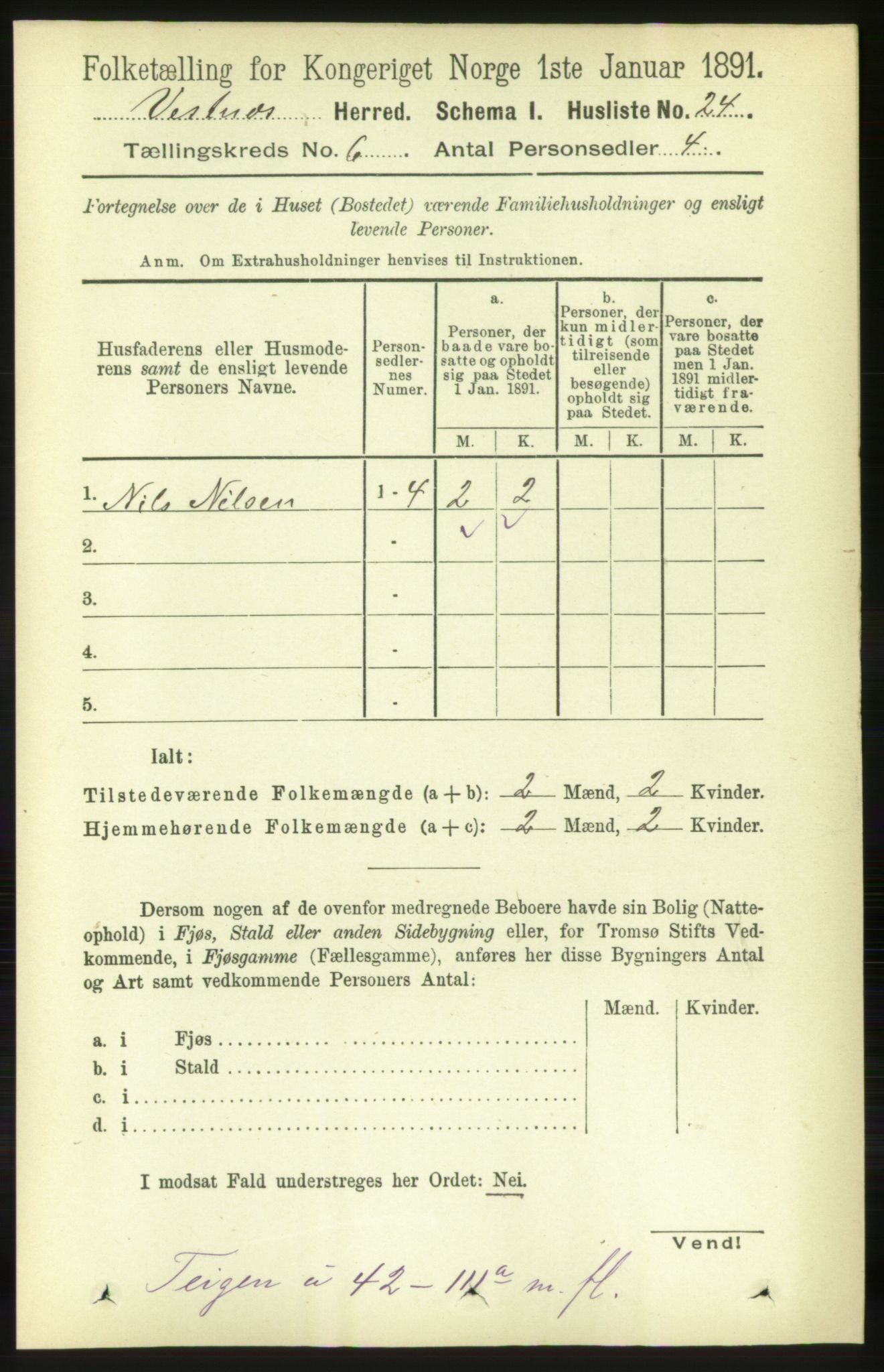 RA, 1891 census for 1535 Vestnes, 1891, p. 2144
