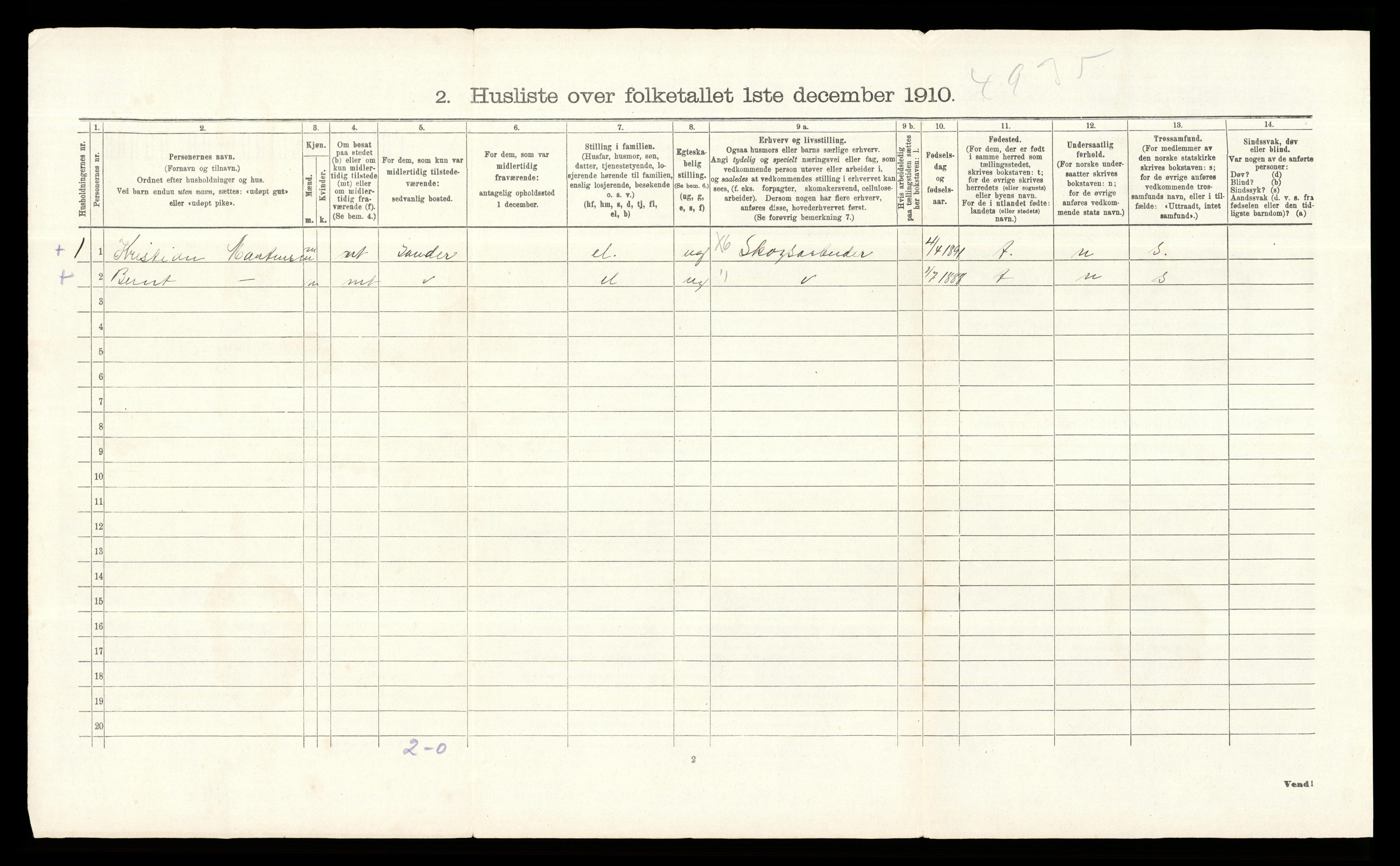 RA, 1910 census for Stange, 1910, p. 1721