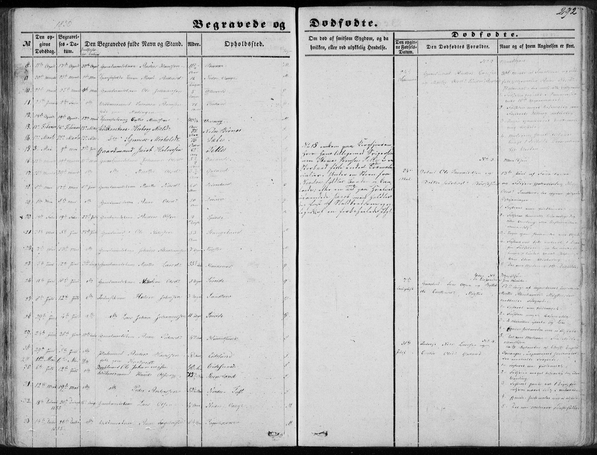 Sund sokneprestembete, AV/SAB-A-99930: Parish register (official) no. A 14, 1850-1866, p. 292