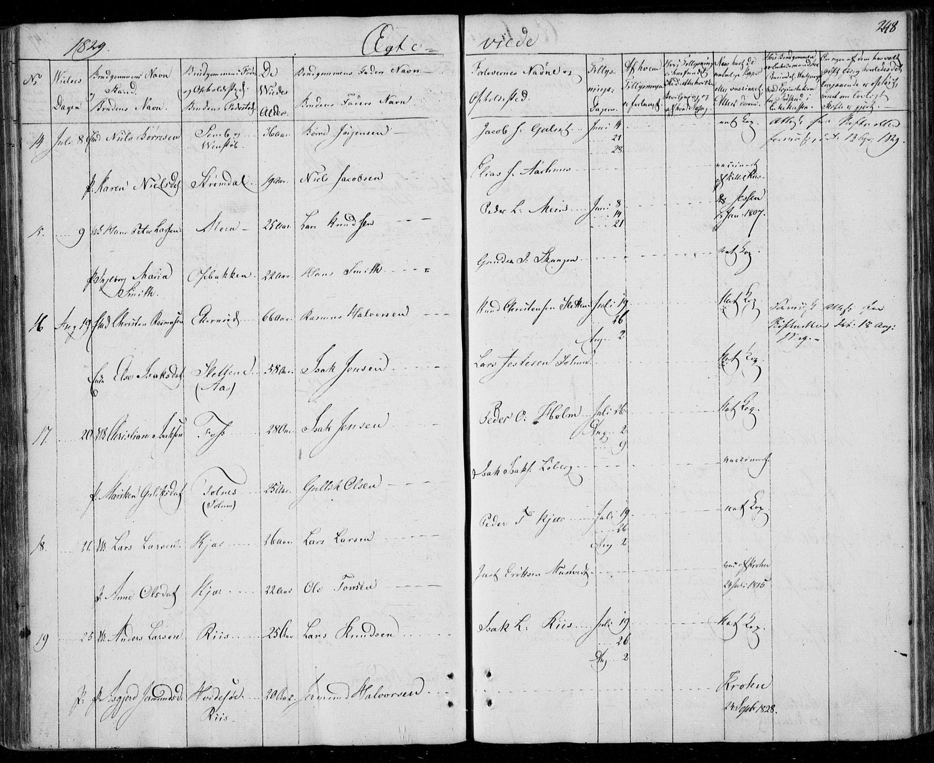 Gjerpen kirkebøker, AV/SAKO-A-265/F/Fa/L0005: Parish register (official) no. I 5, 1823-1829, p. 248