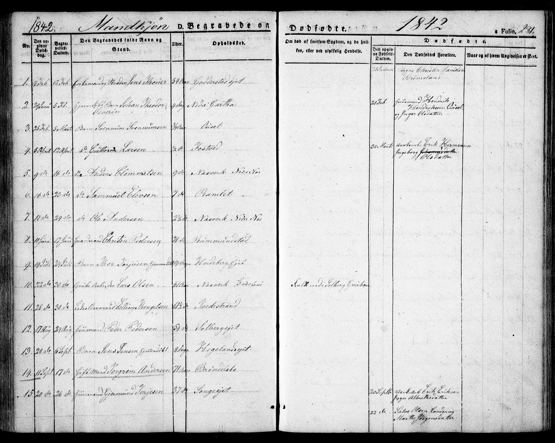 Holt sokneprestkontor, AV/SAK-1111-0021/F/Fa/L0007: Parish register (official) no. A 7, 1836-1848, p. 281