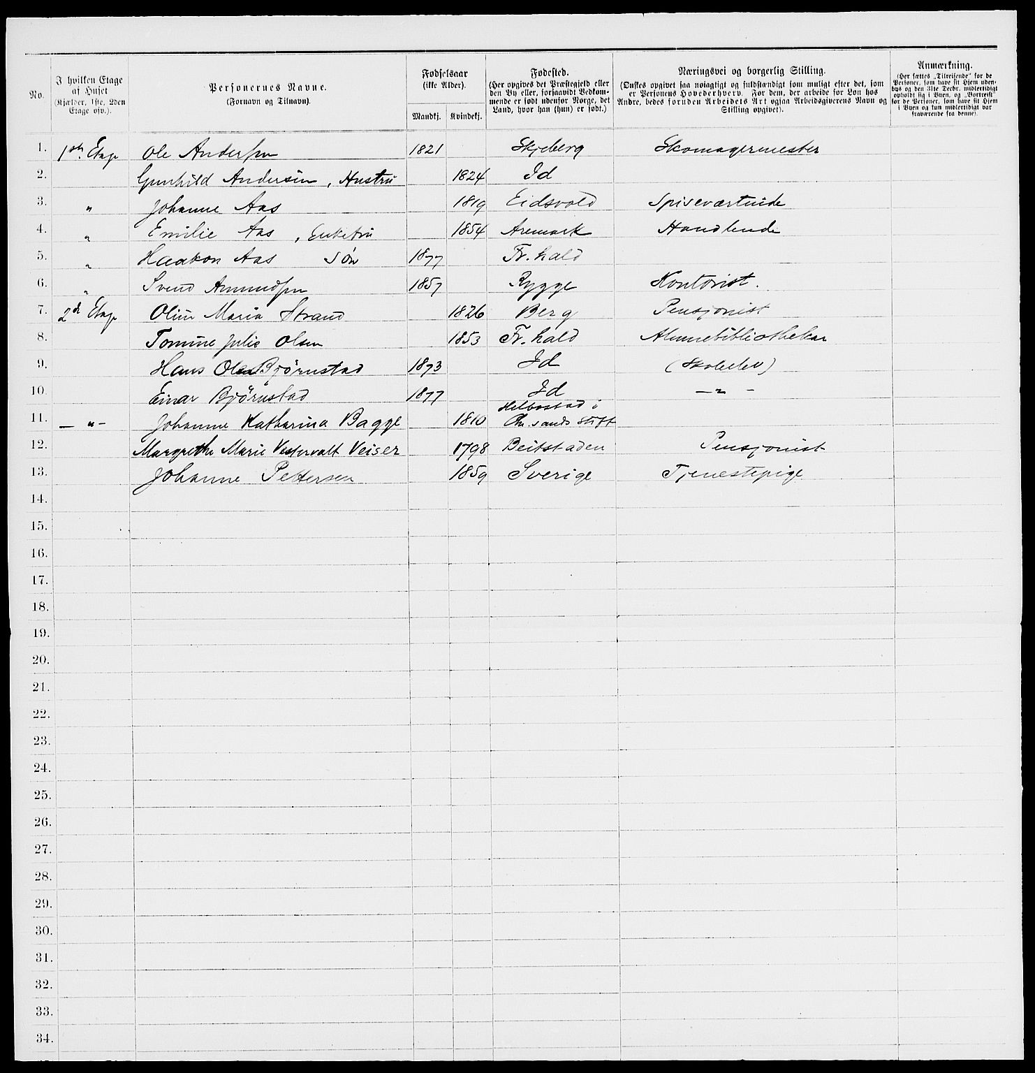 RA, 1885 census for 0101 Fredrikshald, 1885, p. 898