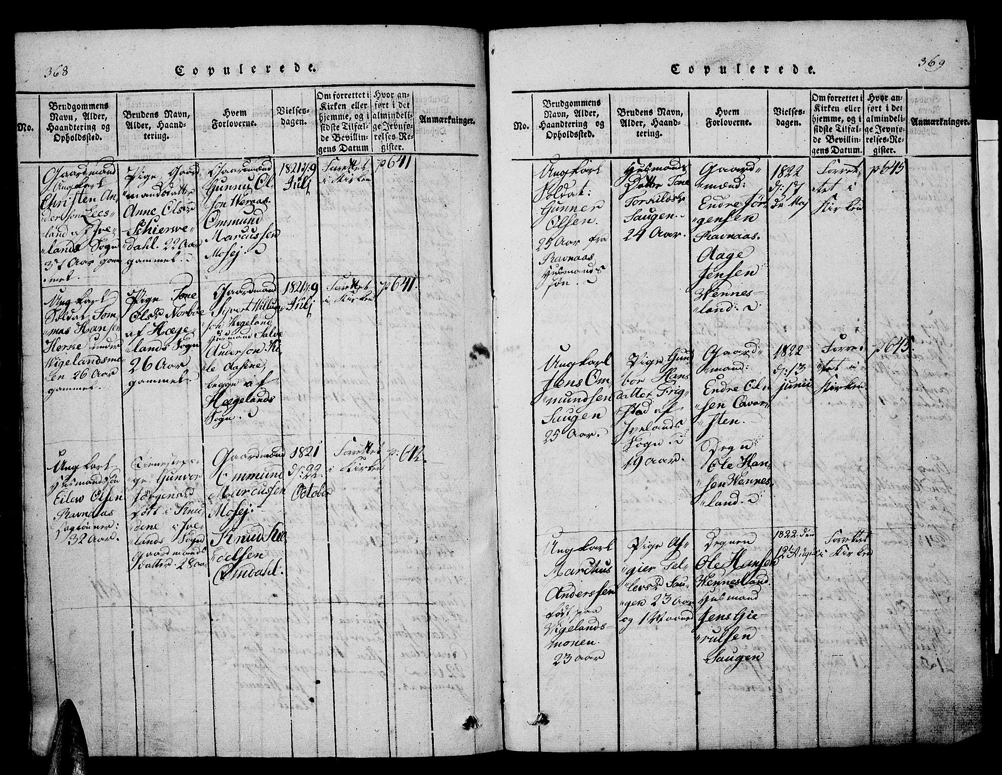 Vennesla sokneprestkontor, AV/SAK-1111-0045/Fb/Fbb/L0001: Parish register (copy) no. B 1, 1820-1834, p. 368-369