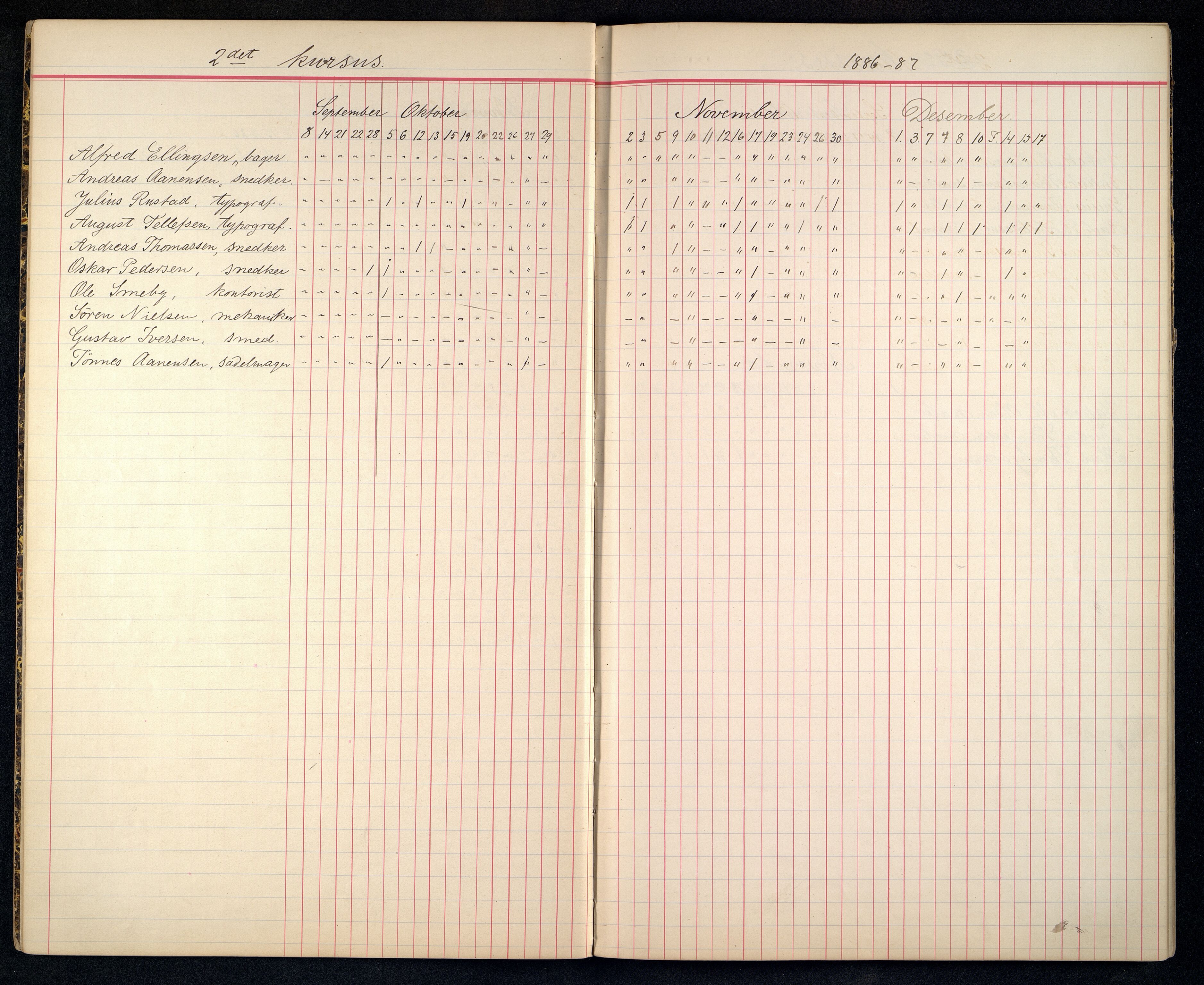 Kristiansand By - Kristiansand Tekniske Aftenskole/Lærlingeskolen, ARKSOR/1001KG551/I/L0002/0003: Dagbøker / Dagbok, 1886-1898