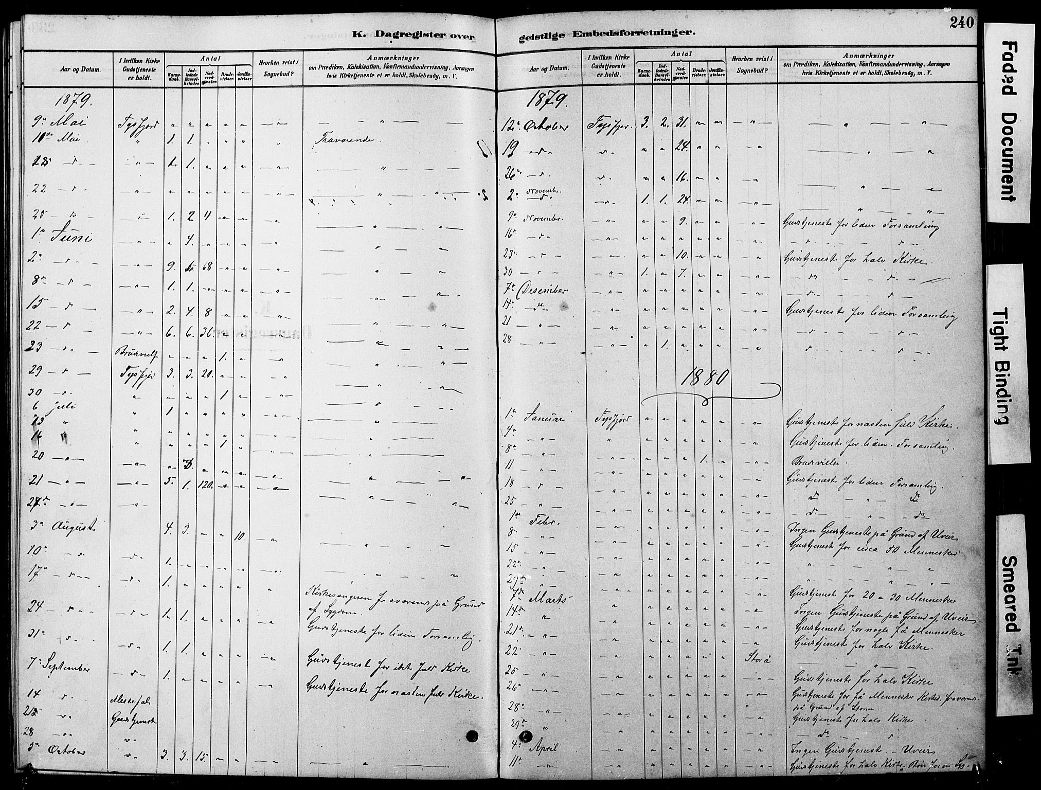 Ministerialprotokoller, klokkerbøker og fødselsregistre - Nordland, AV/SAT-A-1459/861/L0875: Parish register (copy) no. 861C01, 1879-1887, p. 240