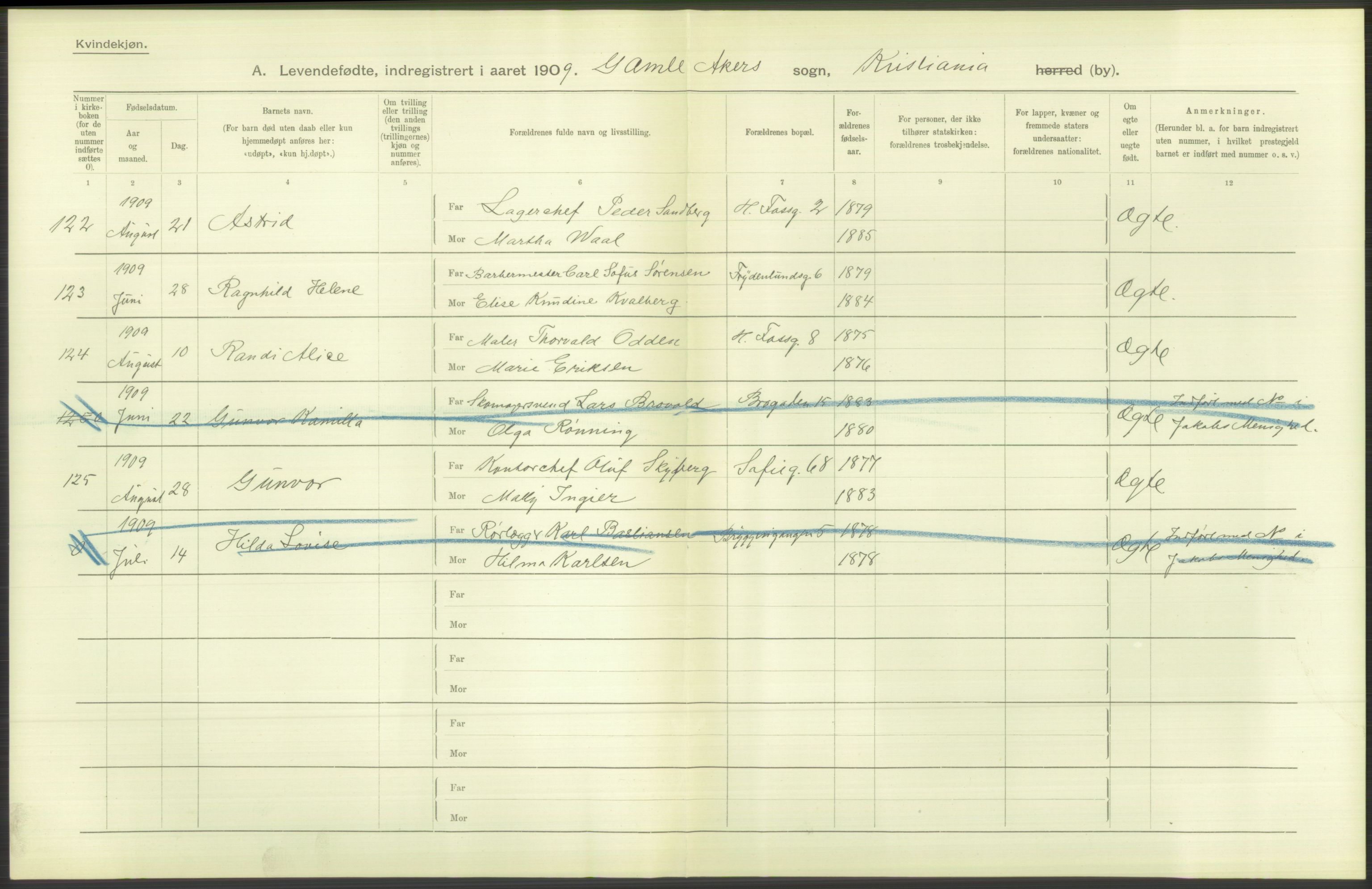 Statistisk sentralbyrå, Sosiodemografiske emner, Befolkning, AV/RA-S-2228/D/Df/Dfa/Dfag/L0007: Kristiania: Levendefødte menn og kvinner., 1909, p. 716